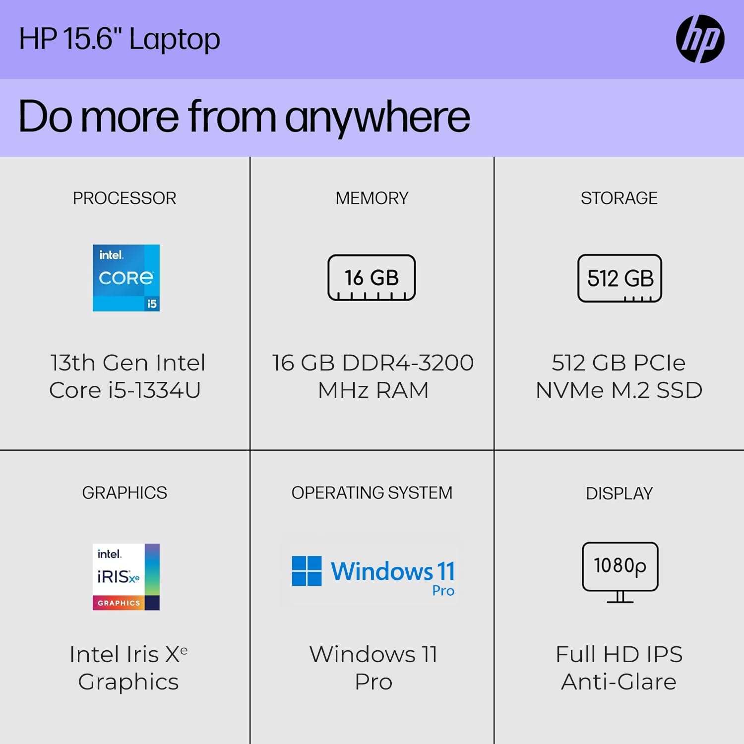HP 15 inch Laptop (Include FREE 1st Wave 8 in 1 HUB + Mouse + Antivirus + Mouse Pad) 13th Gen Intel Core i5-1334U, 16GB RAM - 512GB SSD, Intel Iris Xe Graphics, Window 11 Pro (Upgrade) - FD0355NIA
