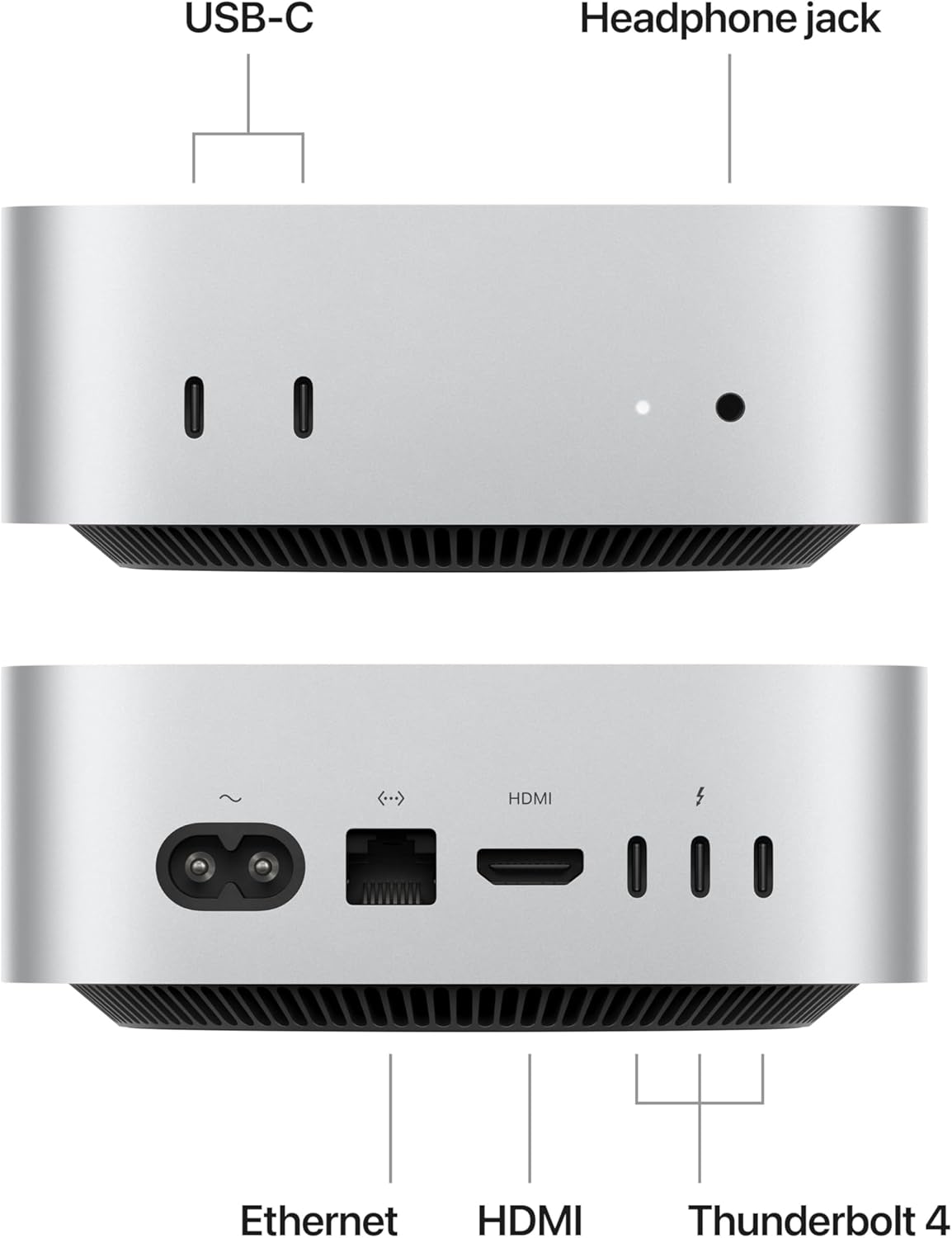 Apple Mac Mini Desktop Computer, Apple M4 Chip with 10-core CPU, 10-core GPU, 16-core Neural Engine, 24GB RAM, 512GB SSD, 3x Thunderbolt 4 Ports, HDMI Port, 2x USB-C Ports, Silver | MCYT4LLA