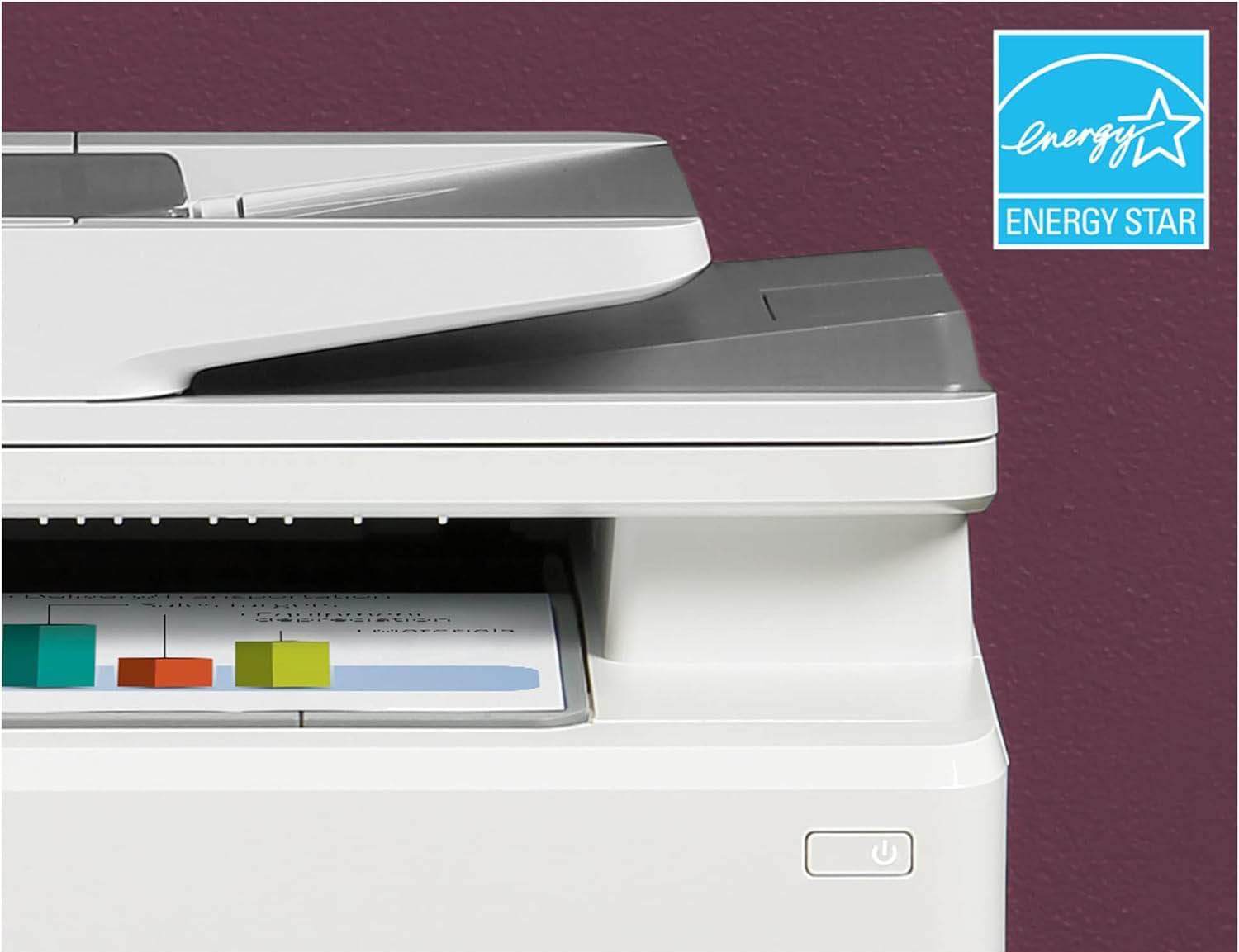 HP Color LaserJet Pro MFP M283fdw – Wireless, Multifunction Color Laser Printer with Fax