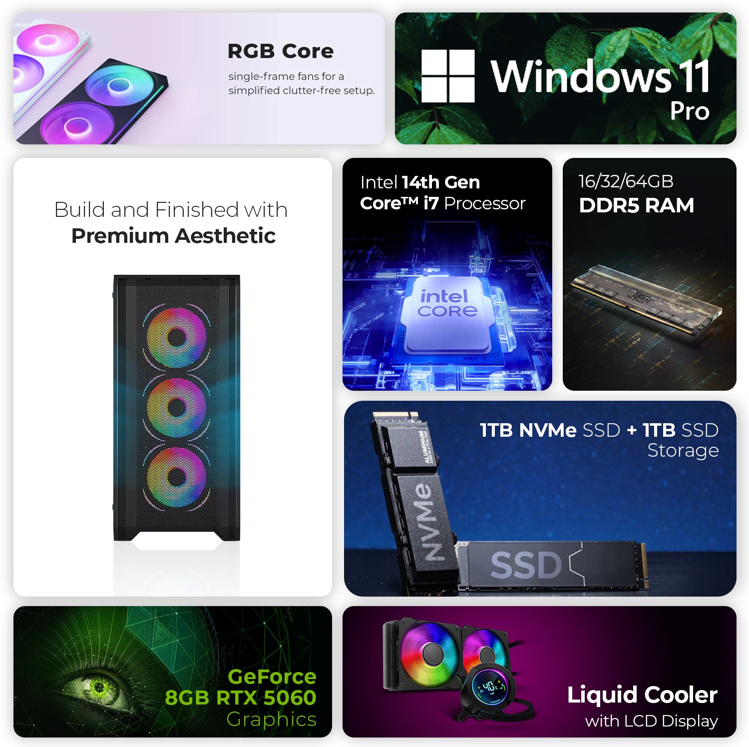 First Wave Havoc Gaming PC – Intel Core i7 14th Gen, RTX 5060 8GB, 16,32,64GB DDR5 6000MHz, 1TB NVMe Gen4 SSD + 1TB SATA SSD, 240mm Liquid Cooler, 750W Modular PSU, Black/White Gaming Case