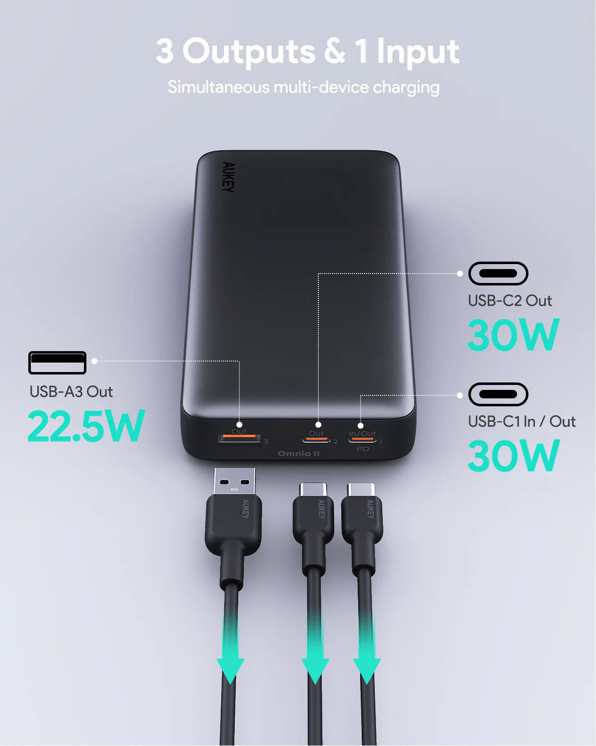 AUKEY PB-Y42 Sprint X 20K 30W 20000mAh Portable Power Bank with PD3.0