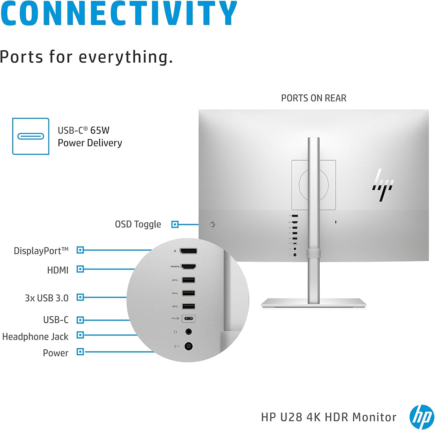 HP U28 4K HDR Display - 27.9 Inch, 4ms Response, 400nits Brightness, HDMI, USB-C, DisplayPort, Silver