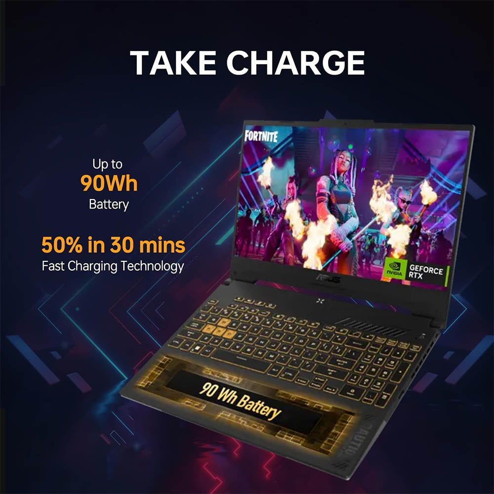 ASUS TUF F15 FX507VI, Powerful Gaming Laptop with 13th Gen Intel Core i7, 16GB DDR5 RAM, 1TB SSD, NVIDIA GeForce RTX 4070, and 15.6" FHD 144Hz Display