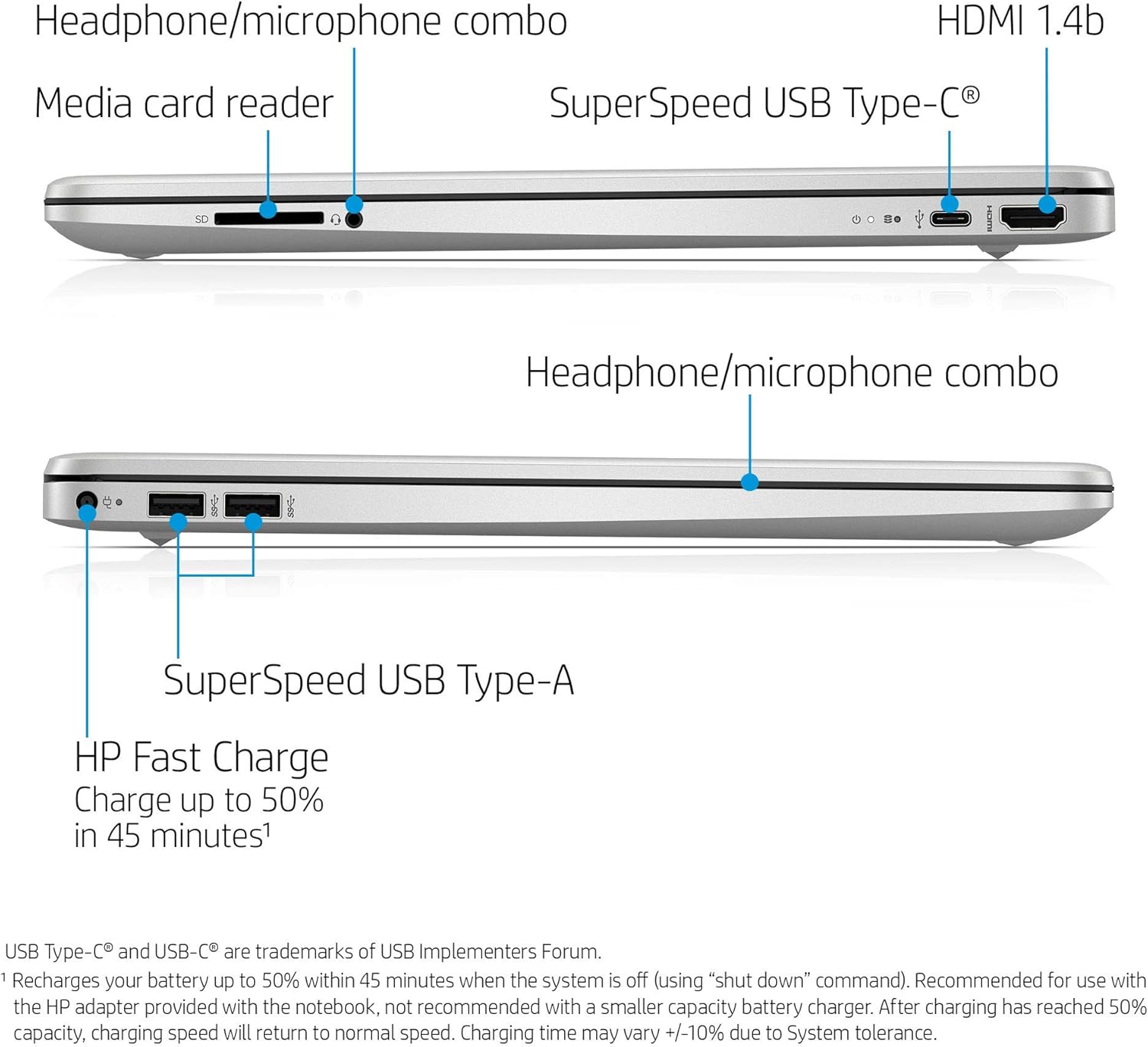 Newest HP 15.6