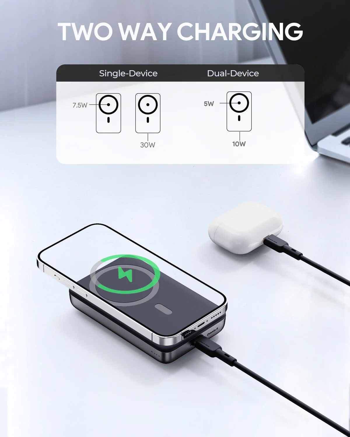 AUKEY 30W 10000mAh MagSafe Power Bank - PB-MS02