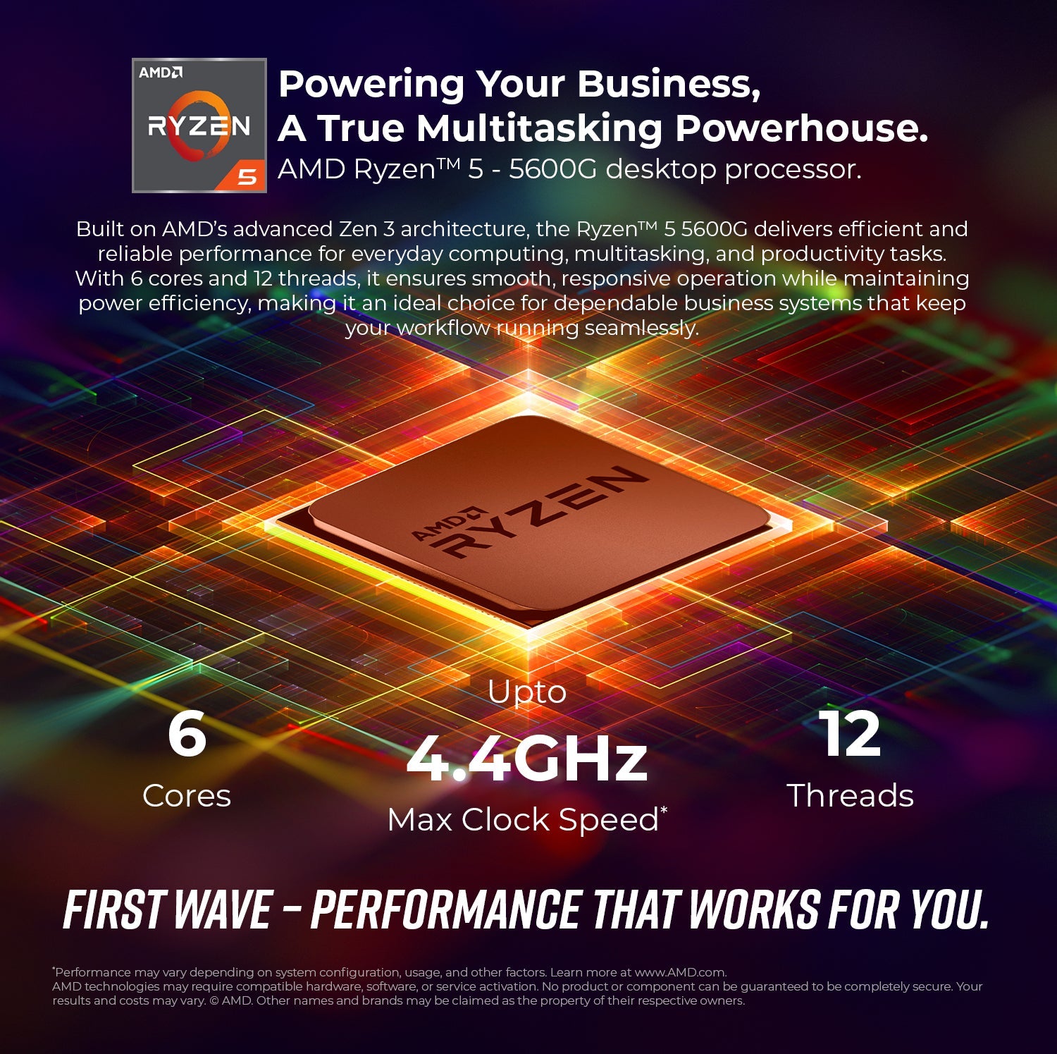 First Wave OmniTask Business Desktop PC – AMD Ryzen 5 5600G | DDR5 RAM | 1TB NVMe SSD + 1TB SATA SSD | WiFi | Windows 11 Pro | 3–Year Warranty | Include MS Office, Keyboard & Mouse