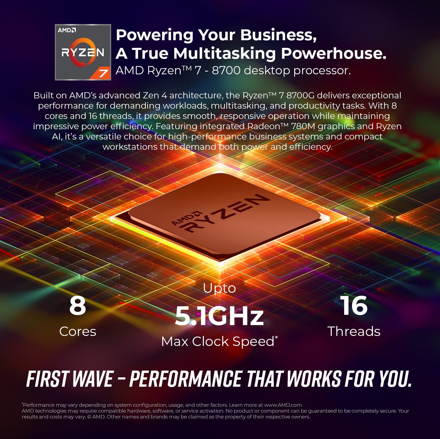 First Wave TaskTower Business Desktop PC – AMD Ryzen 7 8700G 8-Core | DDR5 RAM | 1TB NVMe SSD + 1TB SATA SSD | Windows 11 Pro, 3-Year Warranty | Includes MS Office, Keyboard & Mouse