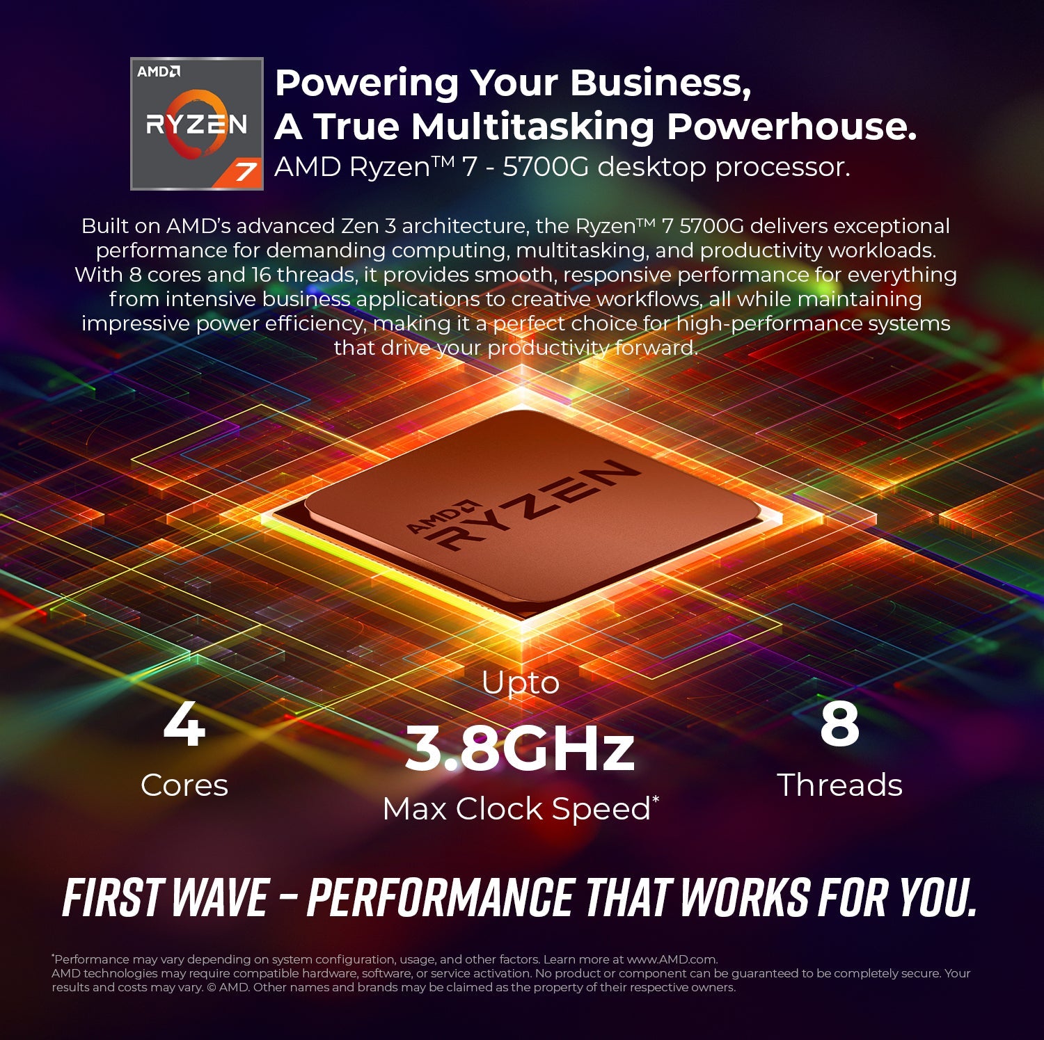 First Wave GridWork Business Desktop PC – Ryzen 7 5700G 8-Core | DDR5 RAM | 1TB NVMe SSD + 1TB SATA SSD | WiFi | Windows 11 Pro | 3–Year Warranty | Include MS Office, Keyboard & Mouse