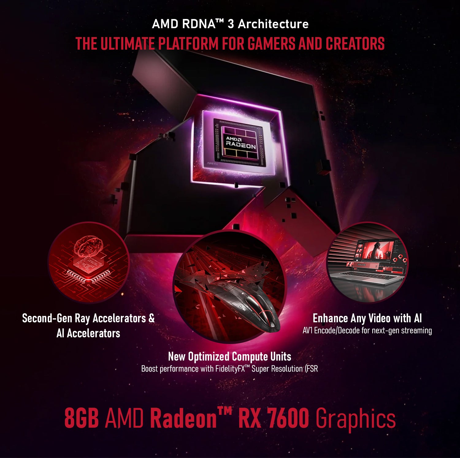 First Wave Dominion-X Gaming PC – Ryzen 5 7600 Desktop, RX 7600 8GB Graphics, 16,32,64GB DDR5 6000MT/s RAM, 1TB NVMe Gen4 SSD + 1TB SATA SSD, 240mm Liquid Cooler, 750W Modular PSU, ATX Gaming Case
