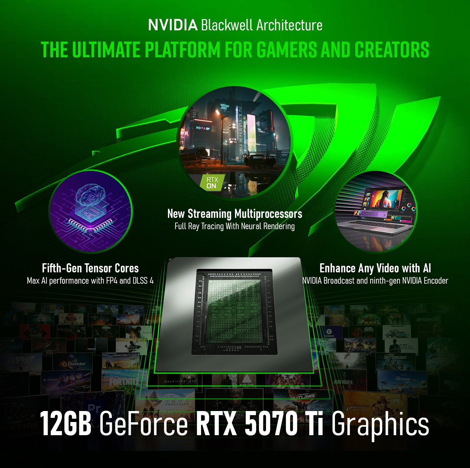 First Wave Dawnbreaker Gaming PC – Ultra 9 285K, RTX 5070 Ti, 16,32,64GB DDR5 6000MT/s, 1TB NVMe Gen4 SSD, 360mm Liquid Cooling, 850W Modular PSU, Premium Panoramic Case