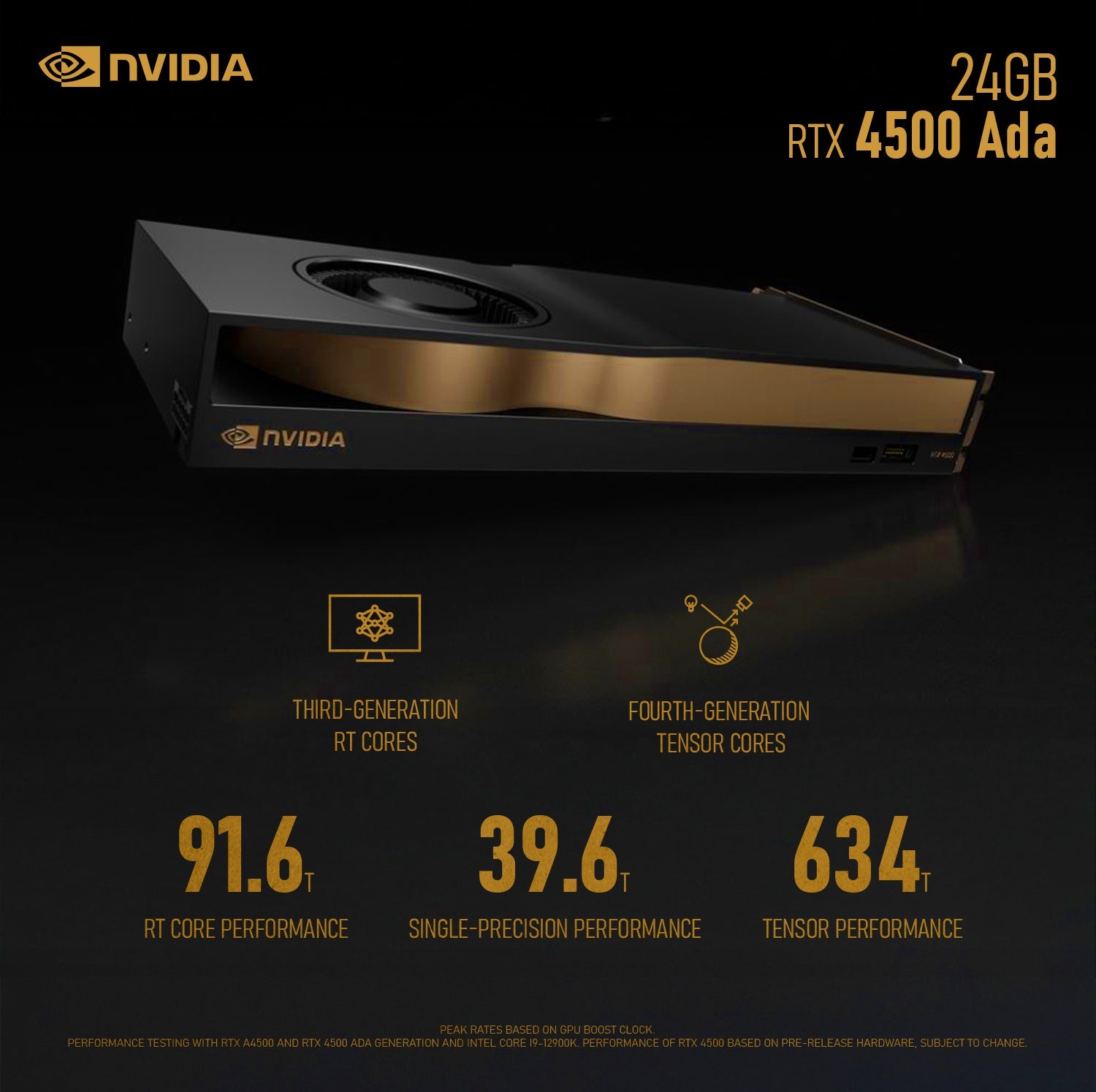 First Wave IntelliX U9 Workstation PC – Machine Learning Edition – Intel Core Ultra 9 285K, RTX 24GB GDDR6 Graphics, DDR5 RAM, 2TB SSD (1TB NVMe SSD+1TB SATA), WiFi, Win 11 Pro, 2Y Wty