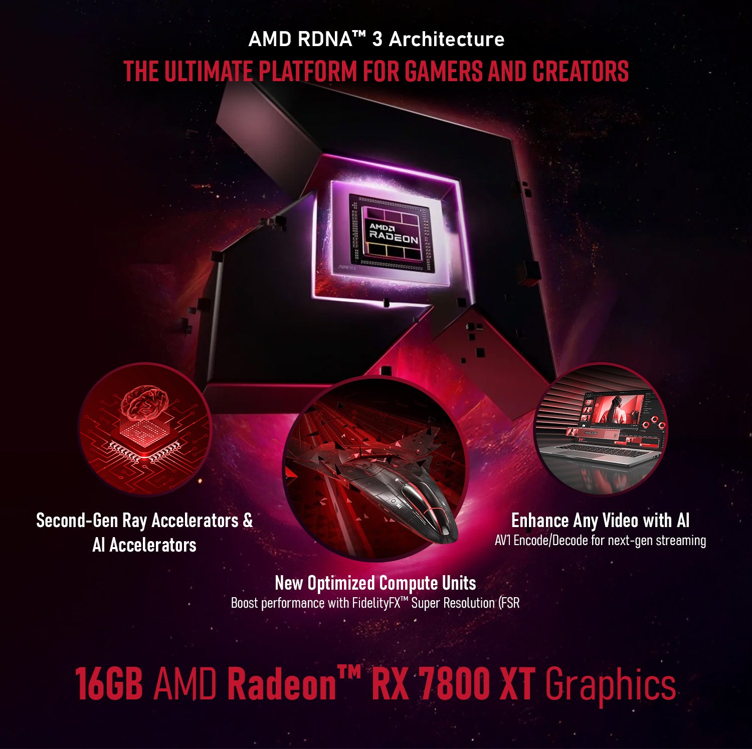 First Wave SurgeBreaker Gaming PC – Ryzen 7 9700X Processor, RX 7800 XT   GPU, 16,32,64GB DDR5 6000MT/s RAM, 1TB NVMe Gen4 SSD, 360mm Liquid Cooling, 750W Modular PSU, Blade Elite ATX Gaming Case