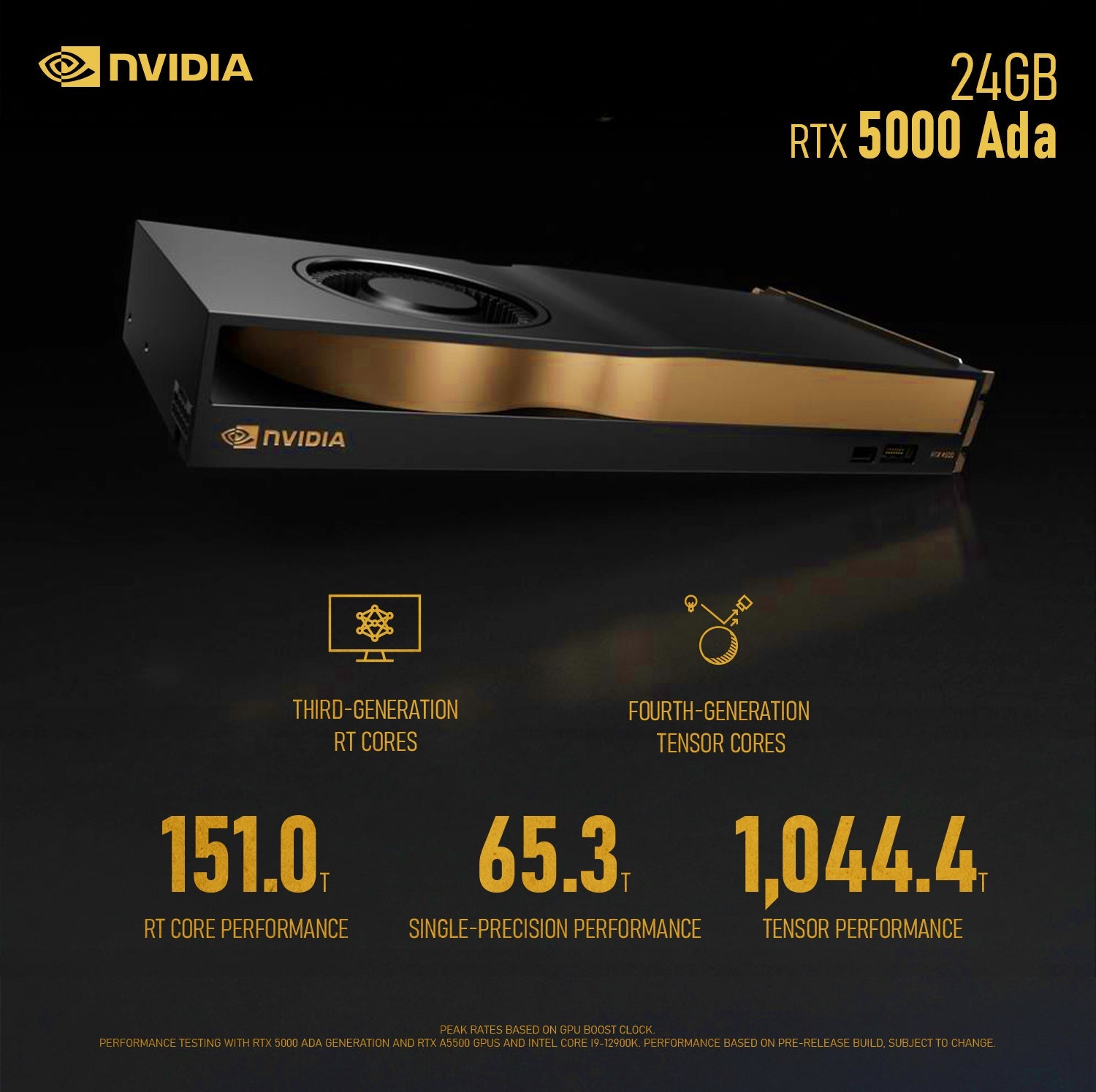 First Wave Perceptron Workstation PC – AMD Ryzen TRPRO-7965WX 24-Core, Professional 32GB GPU, DDR5 6000MHz RAM, 1TB NVMe SSD, 1TB SATA SSD, High-Performance Desktop