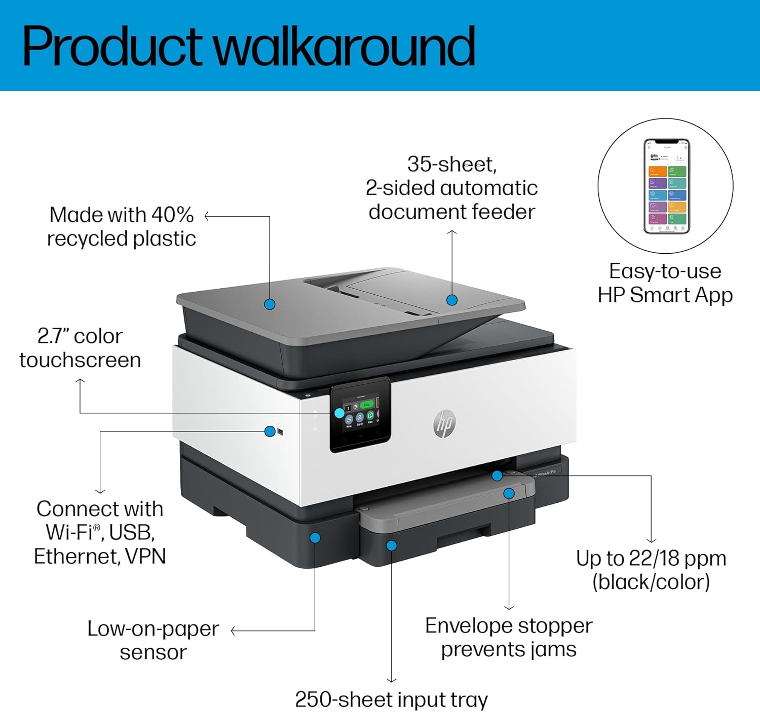 HP OfficeJet Pro 9120 All-in-One Wireless Printer