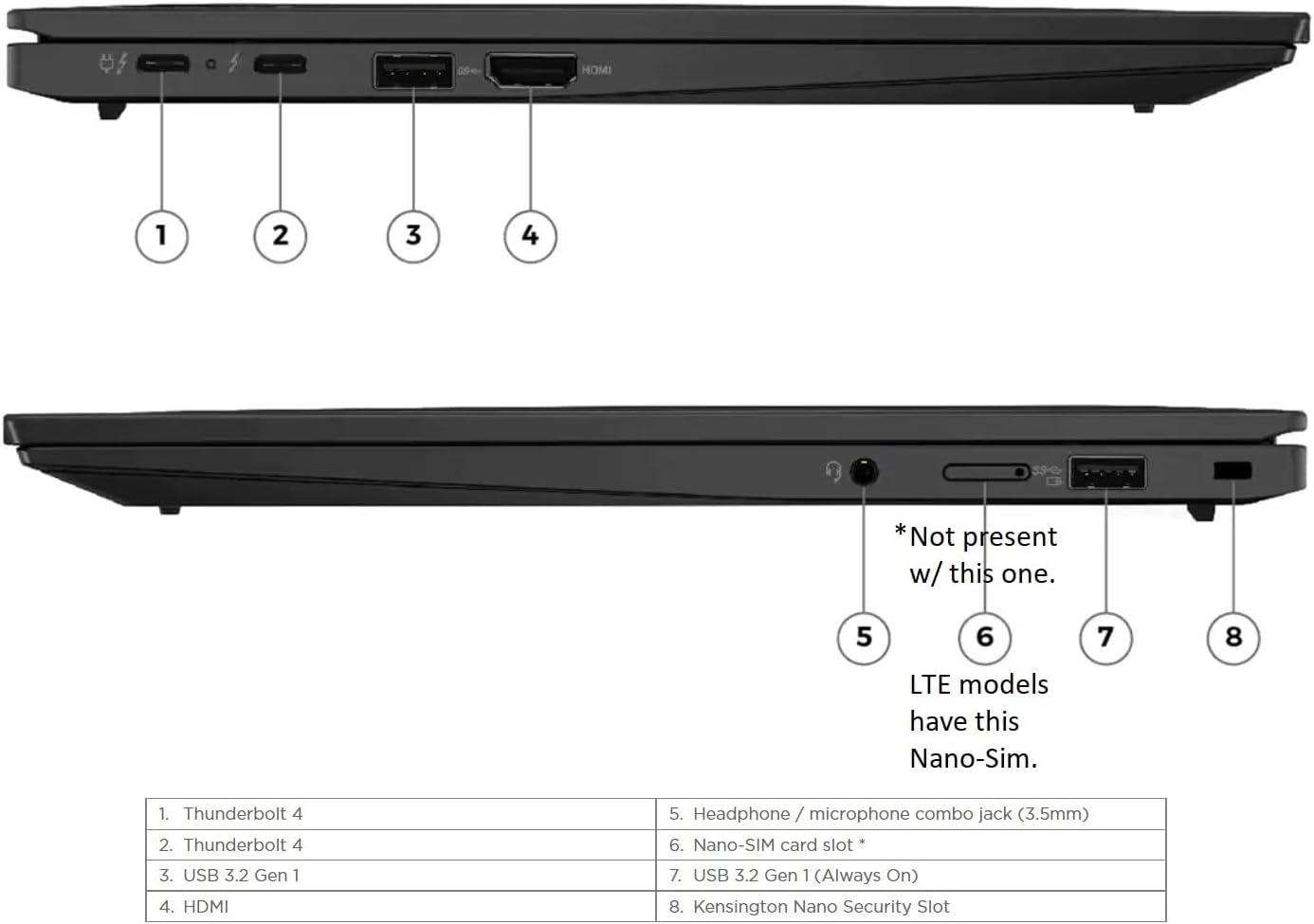 Lenovo X1 Carbon 11th/12th GEN Laptop - Intel Core i7-1355U, 16GB RAM, 512GB SSD, Windows 11 Pro, 14