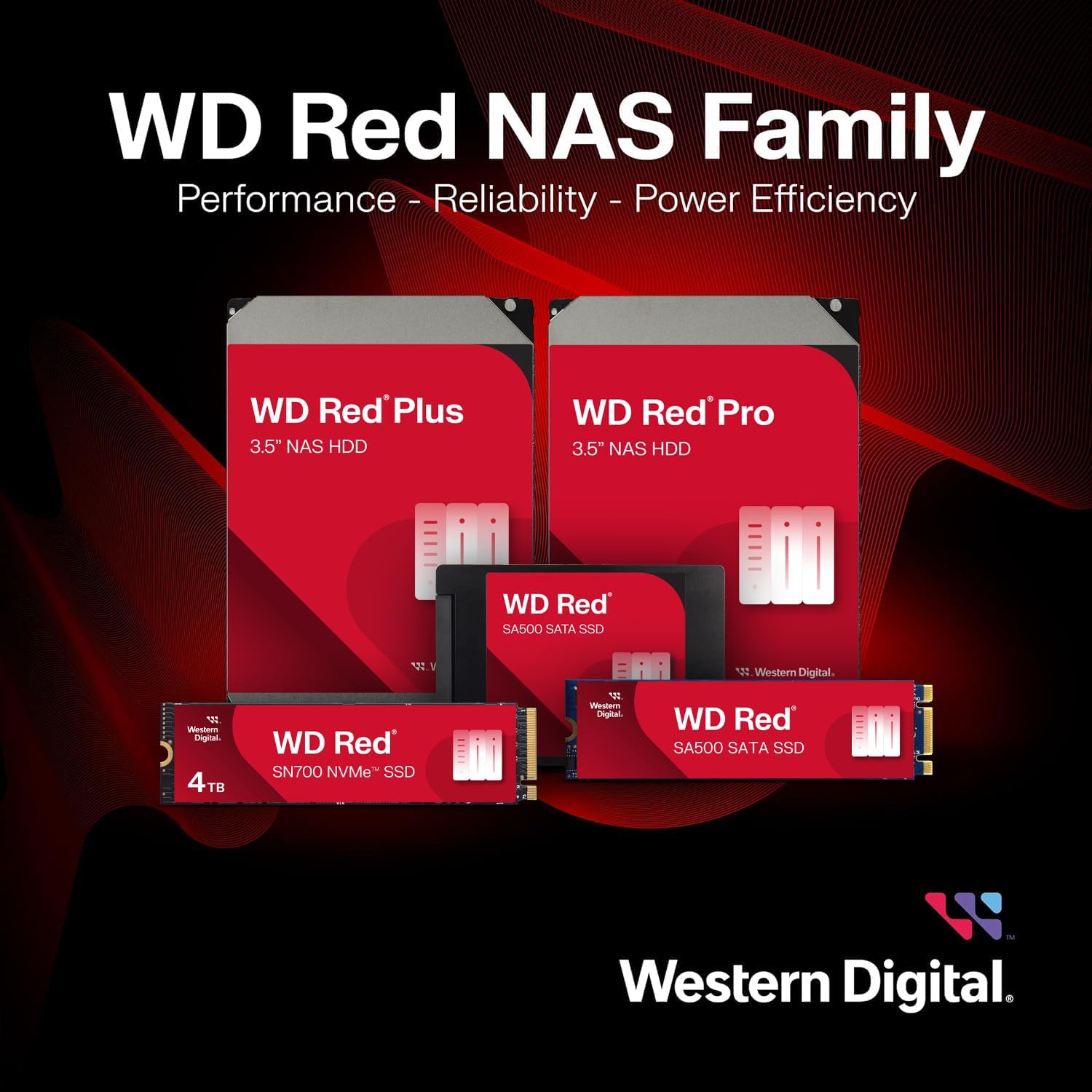 Western Digital 8TB WD Red Plus NAS Internal Hard Drive HDD - 5640 RPM, SATA 6 Gb/s, CMR, 256 MB Cache, 3.5