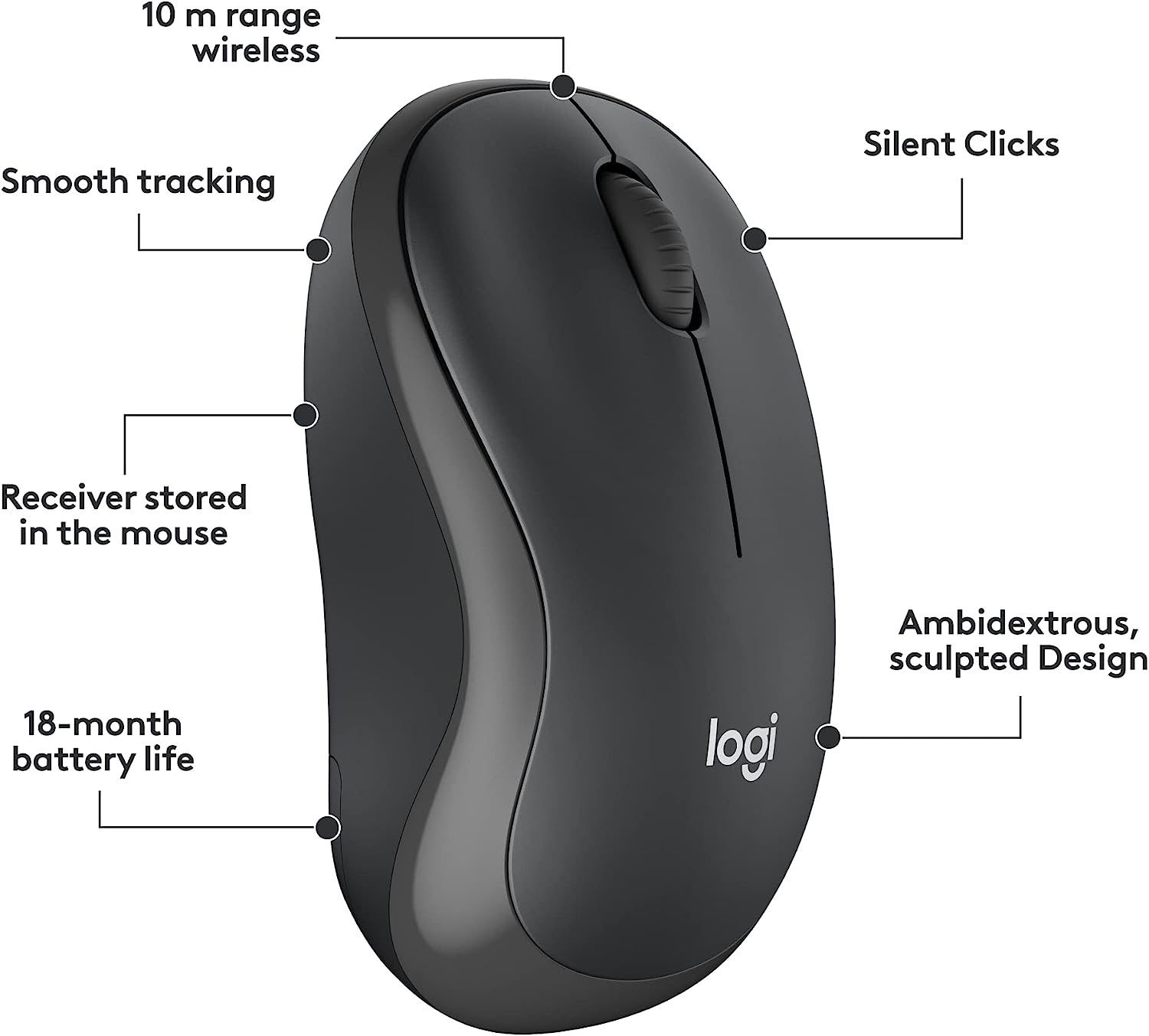 Logitech MK295 Silent Wireless Mouse & Keyboard Combo with SilentTouch Technology, Full Numpad, Advanced Optical Tracking, Lag-Free Wireless, 90% Less Noise, Ar, EN Keyboard - Graphite