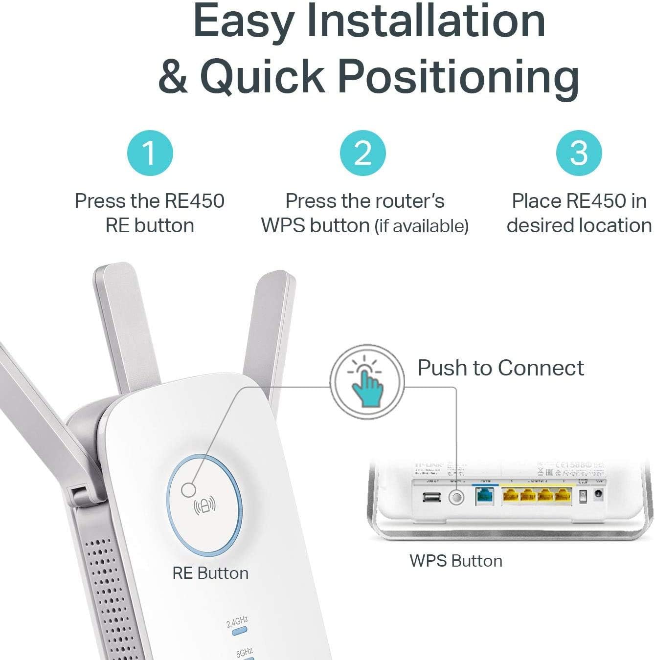 TP-Link AC1750 WiFi Extender (RE450), Up to 1750Mbps - White