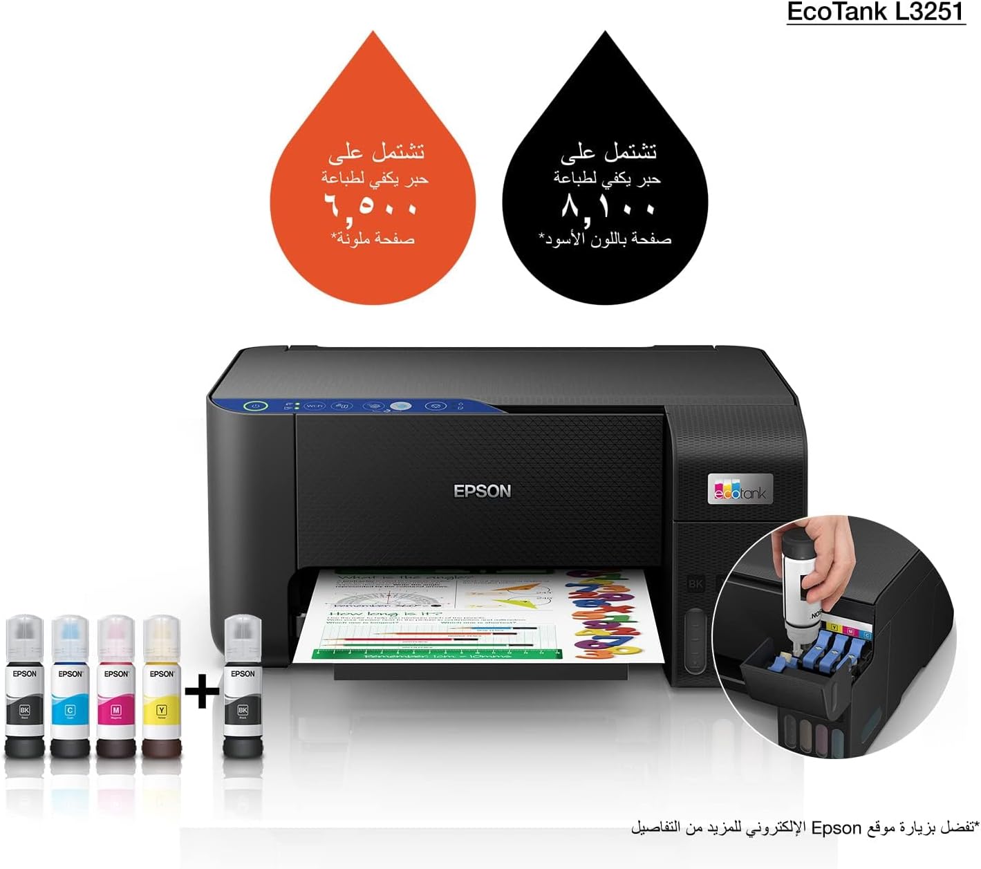 Epson Ecotank L3251 Home Ink Tank Printer A4, Colour, 3-In-1 With Wifi And Smartpanel App Connectivity, Black, Compact