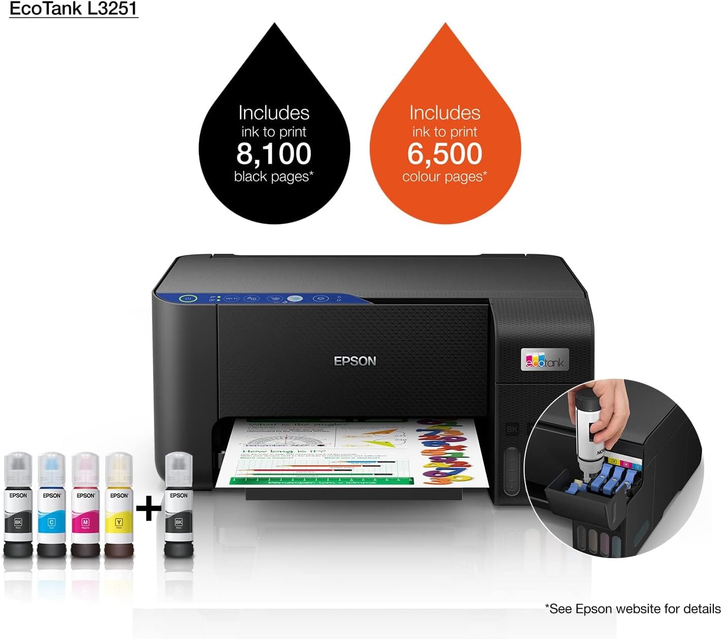 Epson Ecotank L3251 Home Ink Tank Printer A4, Colour, 3-In-1 With Wifi And Smartpanel App Connectivity, Black, Compact