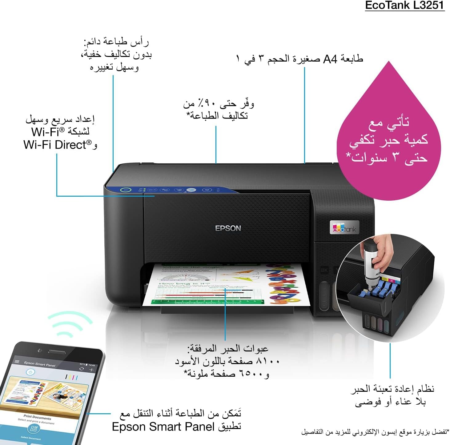 Epson Ecotank L3251 Home Ink Tank Printer A4, Colour, 3-In-1 With Wifi And Smartpanel App Connectivity, Black, Compact