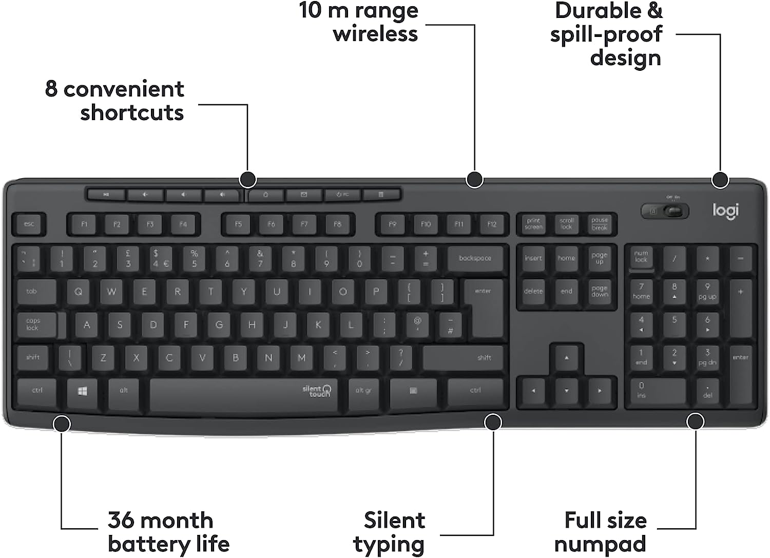 Logitech MK295 Silent Wireless Mouse & Keyboard Combo with SilentTouch Technology, Full Numpad, Advanced Optical Tracking, Lag-Free Wireless, 90% Less Noise, Ar, EN Keyboard - Graphite