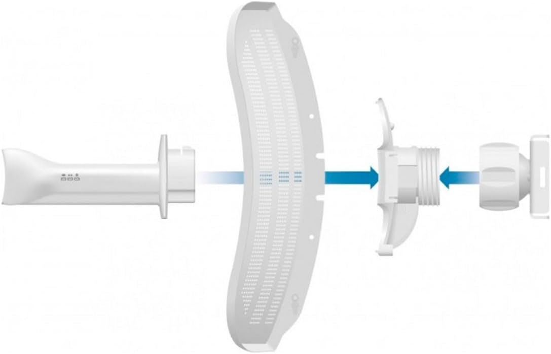 Ubiquiti LBE-M5-23-EU – Long-Range AirMax Bridge, 5GHz, 23dBi Antenna, High-Performance Point-to-Point Wireless, Weather-Resistant, Outdoor Networking