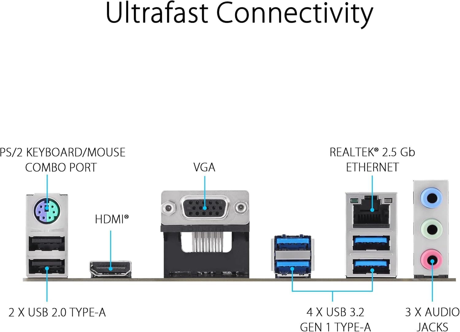 ASUS Prime B760M-K Motherboard – LGA1700, Intel B760 Chipset, USB 3.2 Gen 1, Micro-ATX