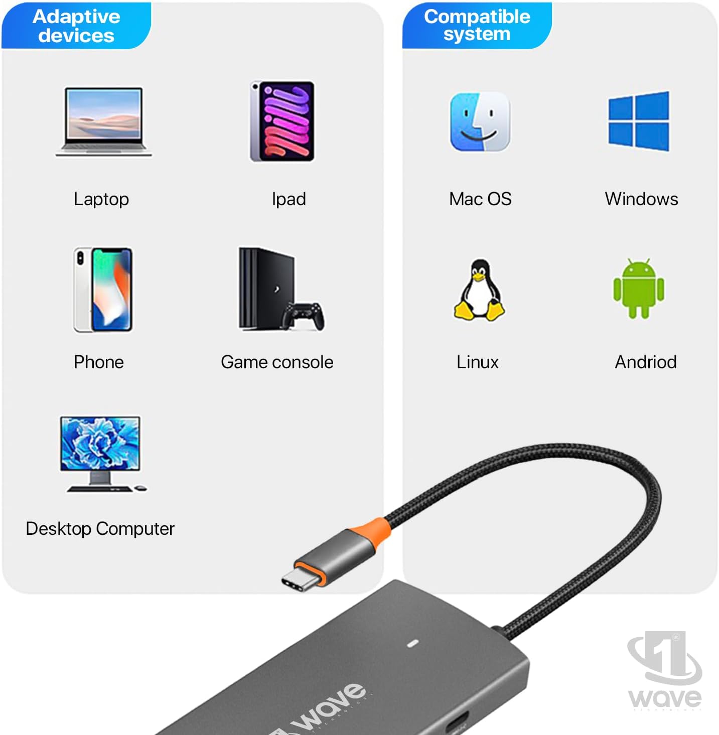 First Wave ProHub 9-in-1 USB-C Dock Hub – 4K HDMI 2.0, 100W PD, RJ45 GbE LAN, USB-C, 2× USB 3.2, USB 2.0, Micro SD & SD Card Slots, Portable Multiport Adapter for Laptop, MacBook, iPad (Metallic Grey)