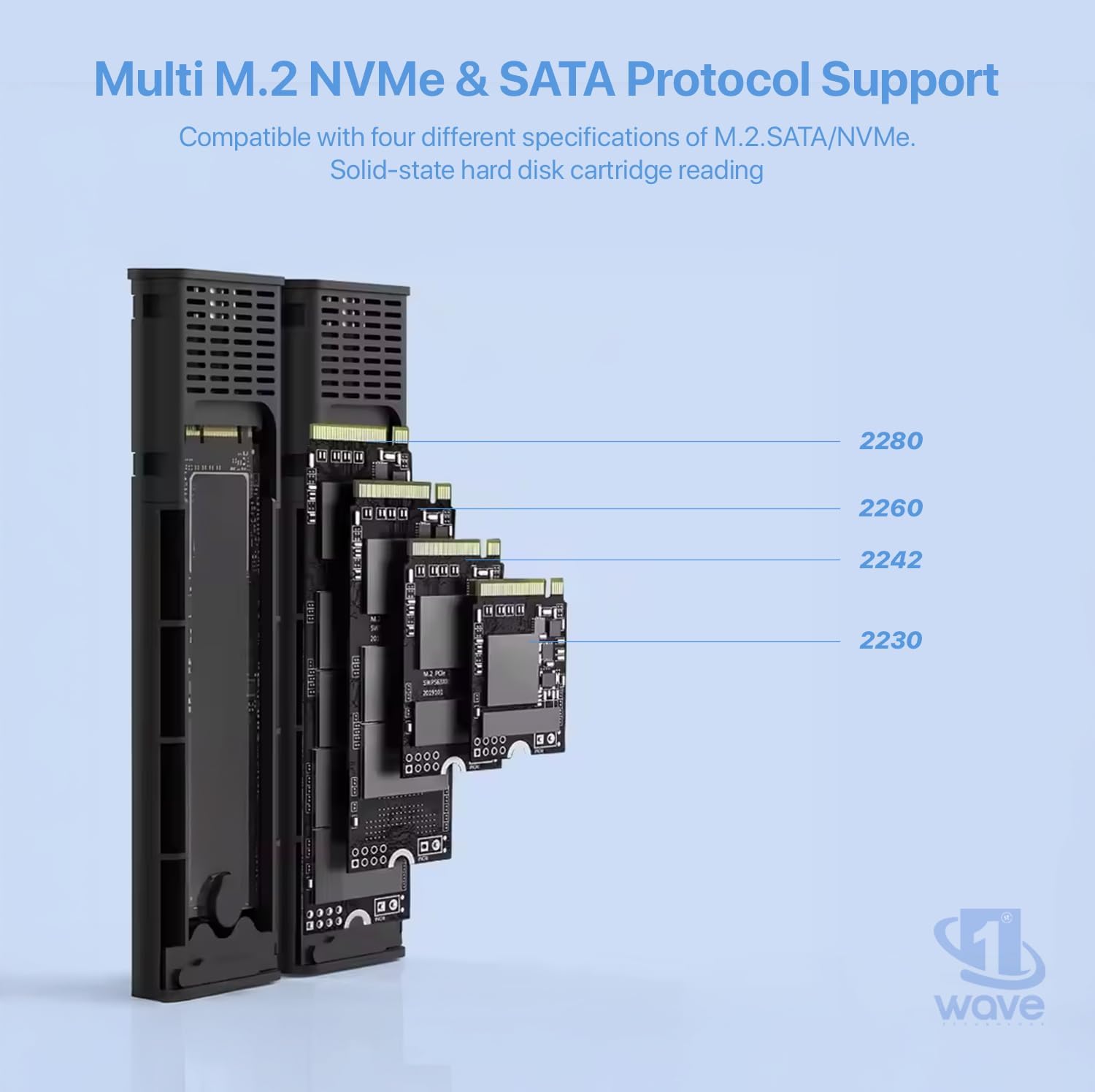 First Wave TwinDrive Dual NVMe SSD Enclosure – USB-C 3.2 Gen 2 (10Gbps), Aluminum Alloy Body, Tool-Free Installation, Dual-Bay External SSD Case for NVMe M.2 PCIe SSDs, Metallic Grey