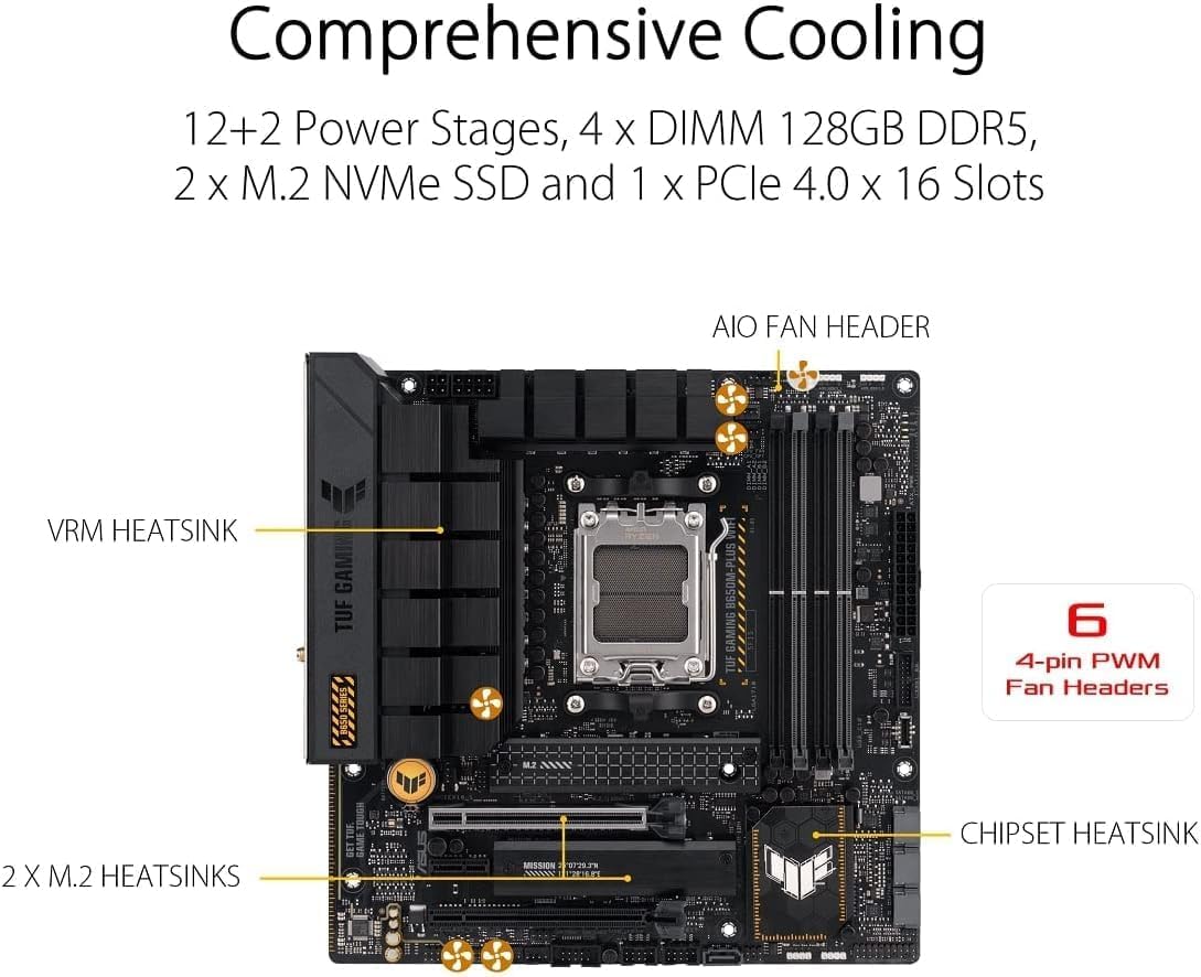 ASUS TUF Gaming B650M-Plus WiFi Motherboard – AMD AM5 Socket, B650 Chipset, USB 3.2 Gen 2x2, Micro-ATX
