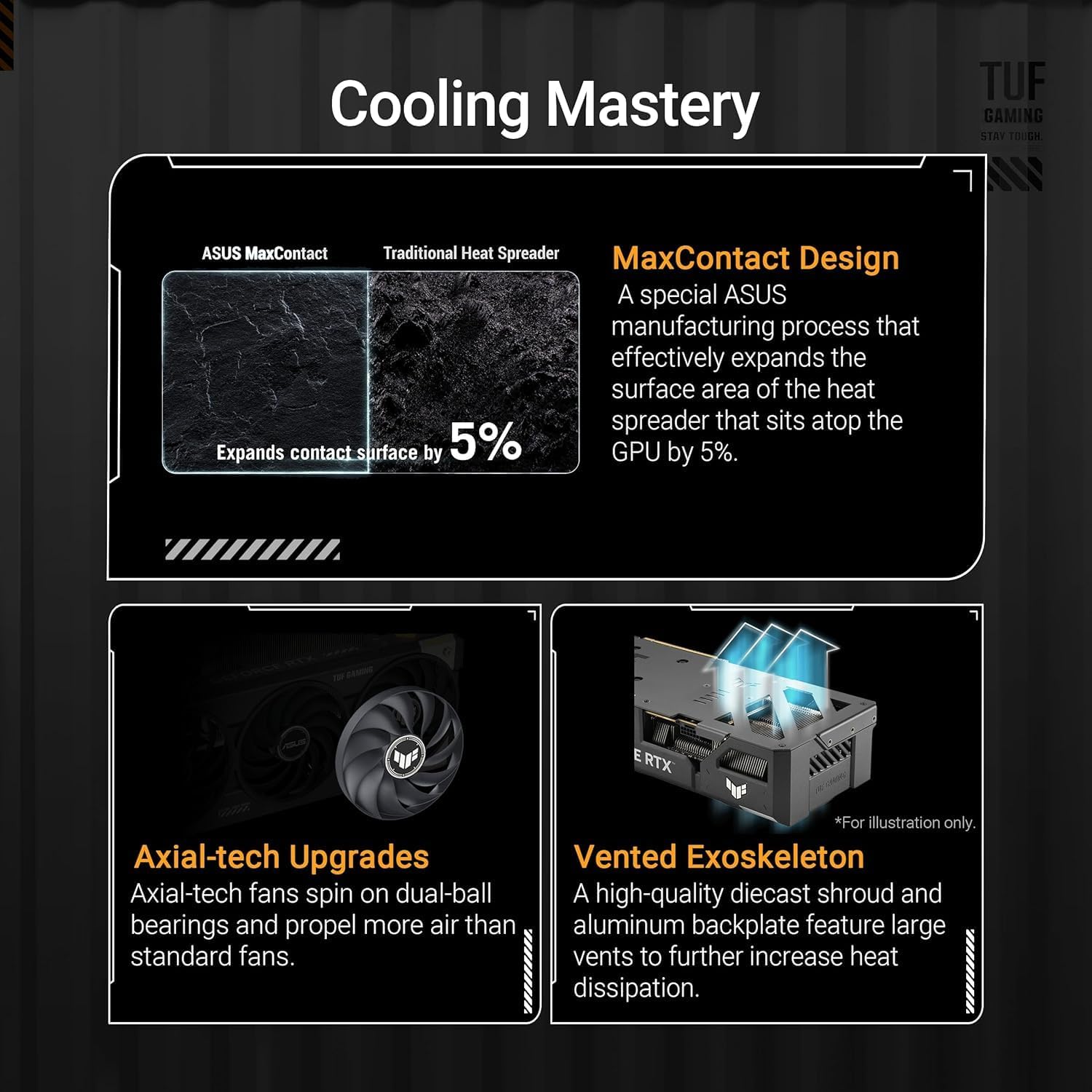 ASUS Prime RTX 5060 Ti 16GB Graphics Card – GDDR6, PCIe 4.0, Dual Fan, Ray Tracing