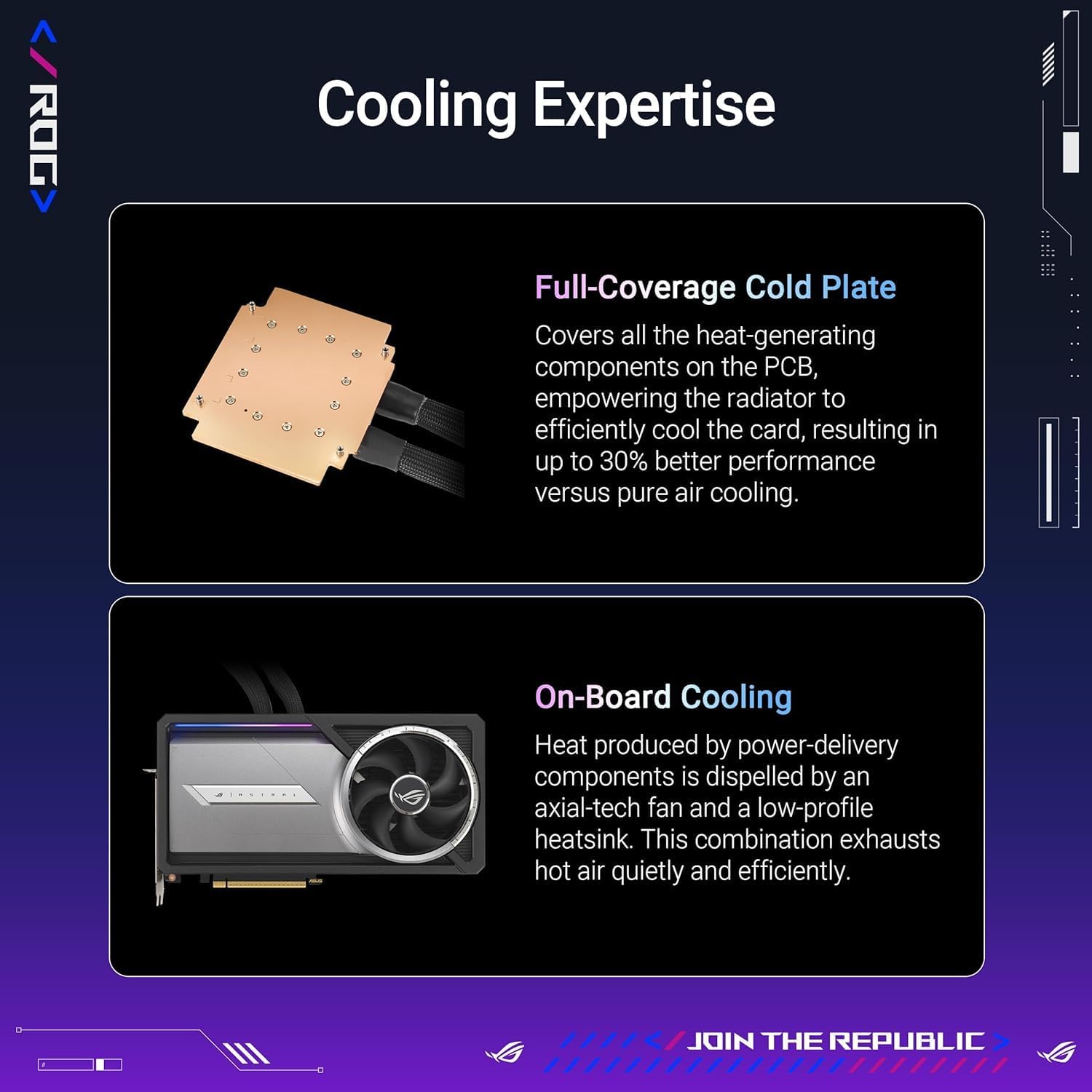 ASUS ROG Astral LC GeForce RTX 5090 Gaming Graphics Card – 32GB GDDR7, Liquid Cooling, PCIe 5.0, Ray Tracing, Aura Sync