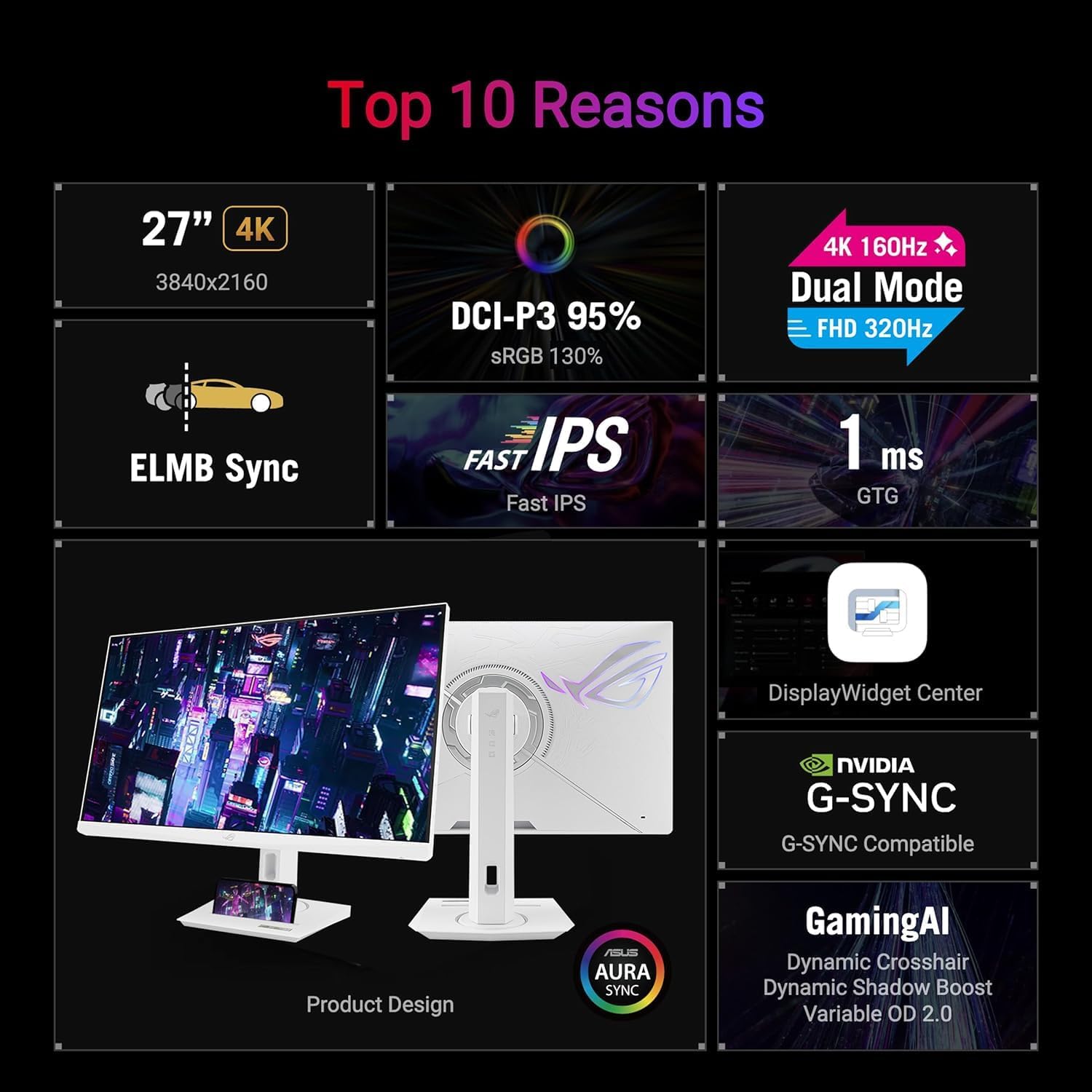 ASUS ROG Swift XG27UCG-W Gaming Monitor – 27", 4K UHD, 1ms Response, DisplayPort + HDMI + USB-C, White