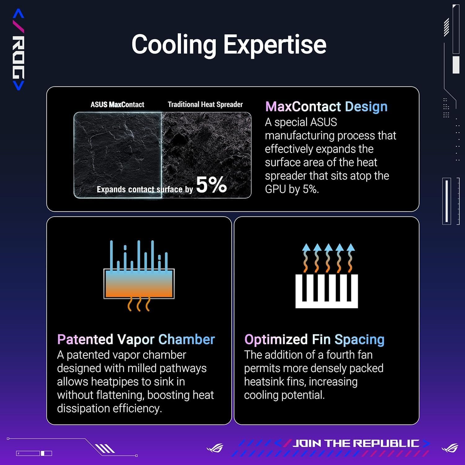 ASUS ROG Astral GeForce RTX 5080 Overclocked Edition Gaming Graphics Card – 16GB GDDR6, Liquid Cooling, PCIe 4.0, Ray Tracing, Aura Sync