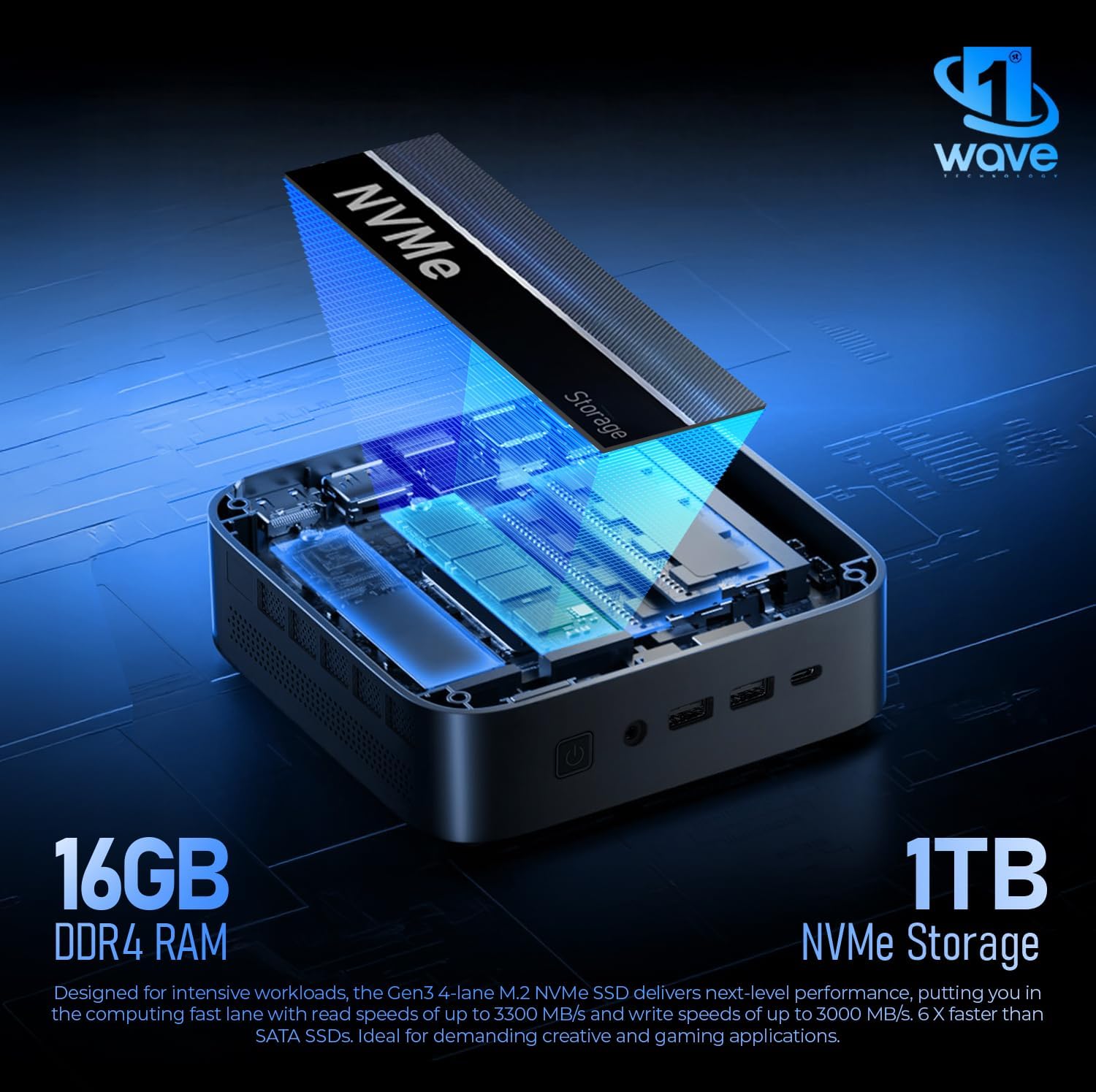 First Wave MicroStorm M5 Mini PC – Intel Core i5-12450H, RAM, SSD, Mini Desktop PC with USB-C, Triple 4K Display, Ethernet RJ45, WiFi 6, BT 5.2, VESA Monitor Mount, Perfect for Office & Home