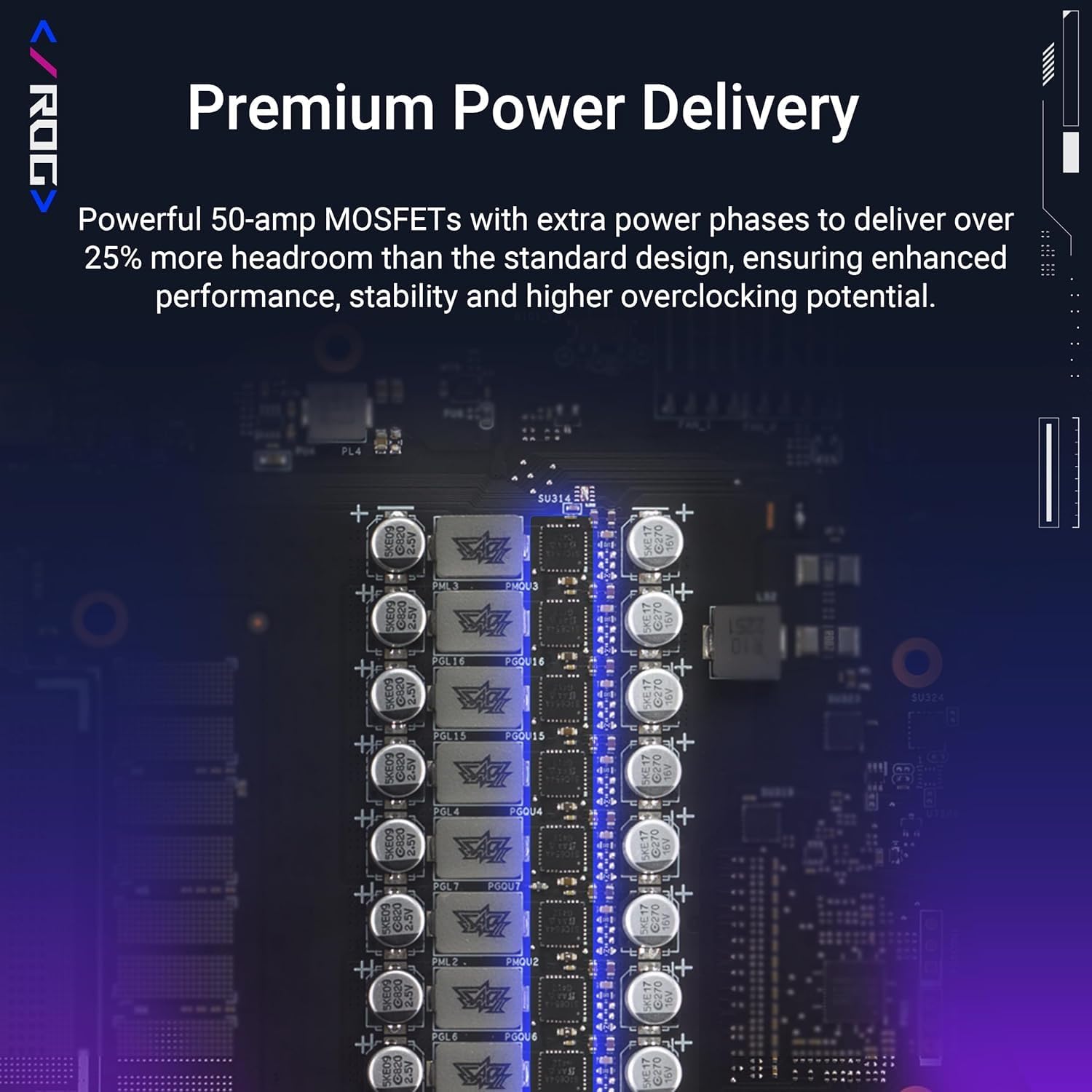 ASUS ROG Astral GeForce RTX 5080 Overclocked Edition Gaming Graphics Card – 16GB GDDR6, Liquid Cooling, PCIe 4.0, Ray Tracing, Aura Sync