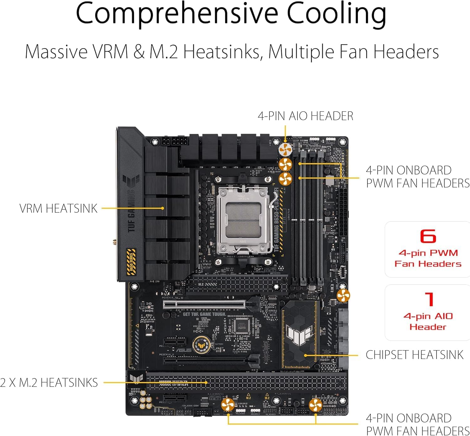 ASUS TUF Gaming B650-Plus WiFi Motherboard – AMD AM5 Socket, B650 Chipset, USB 3.2 Gen 2x2, WiFi