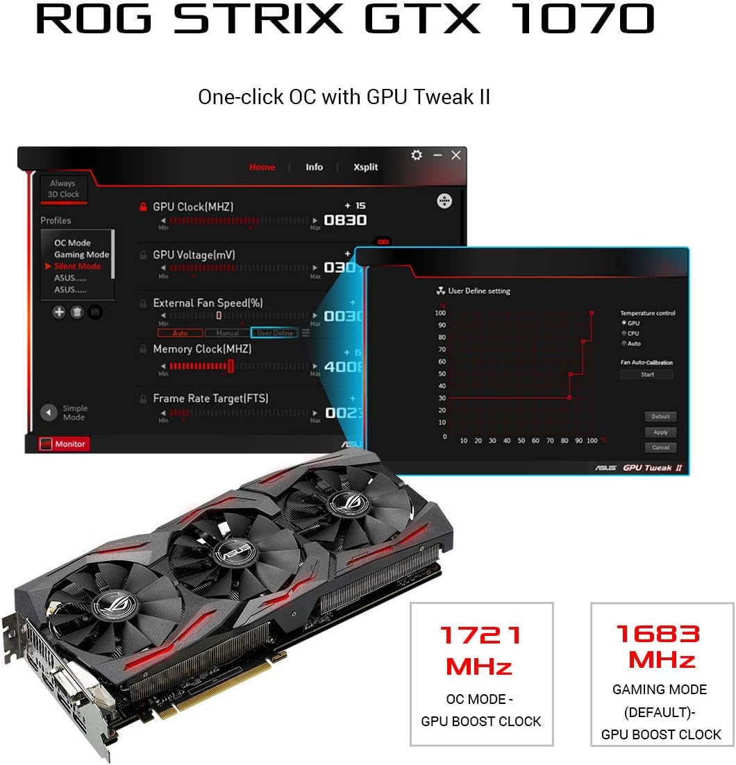 MSI Gaming AMD Radeon RX 6600 8GB GDDR6