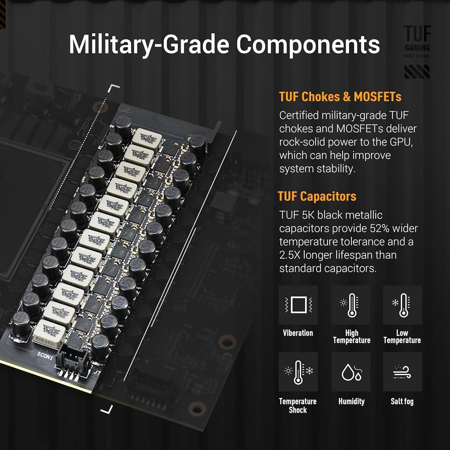 ASUS TUF Gaming GeForce RTX 5090 Gaming Graphics Card – 32GB GDDR7, PCIe 5.0, Military-Grade Components, Axial-Tech Fans, Dual Ball Bearings