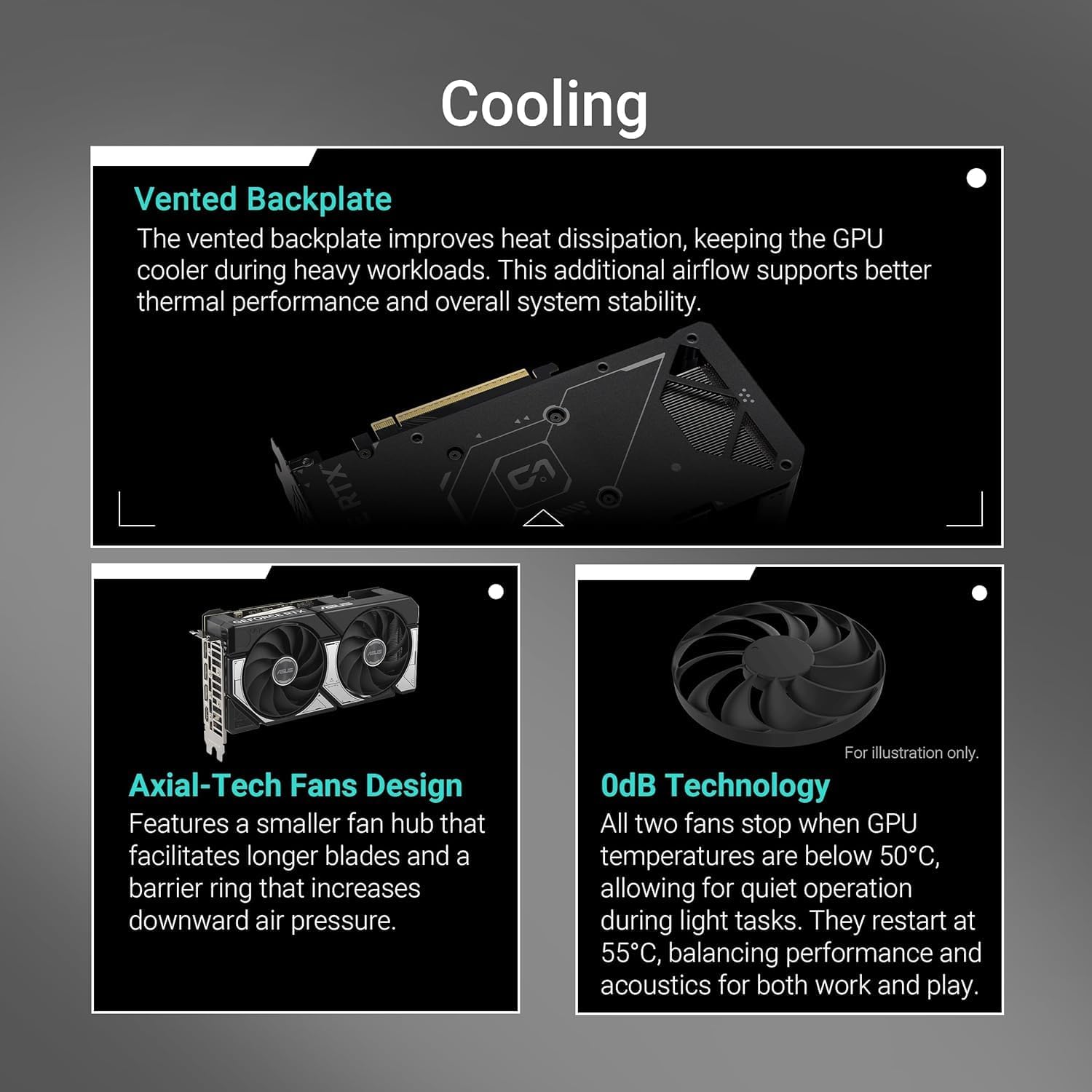 ASUS Dual RTX 5060 Ti 16GB Graphics Card – GDDR6, PCIe 4.0, Dual Fan Cooling, Ray Tracing