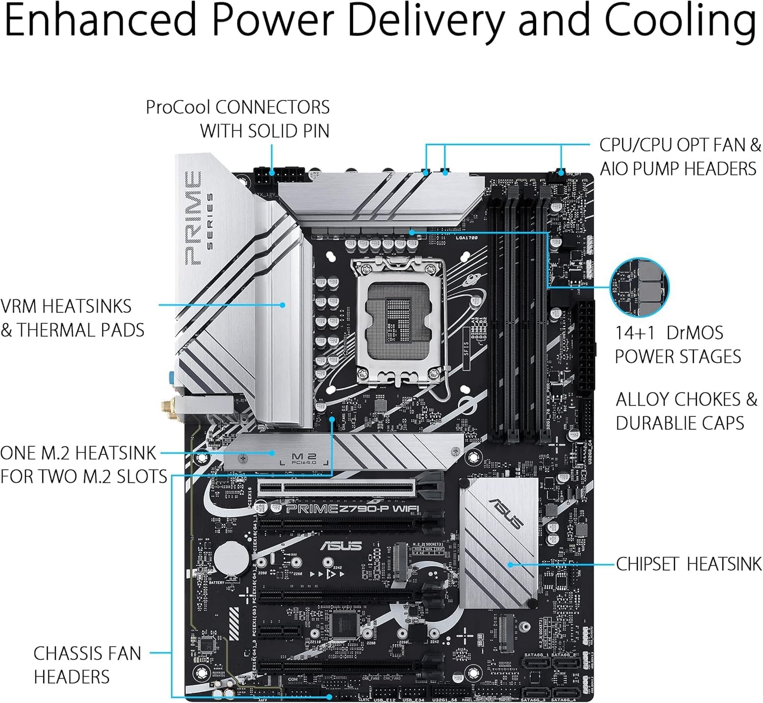 ASUS Prime Z790-P Motherboard – LGA1700 Socket, Z790 Chipset, USB 3.2 Gen 2, ATX