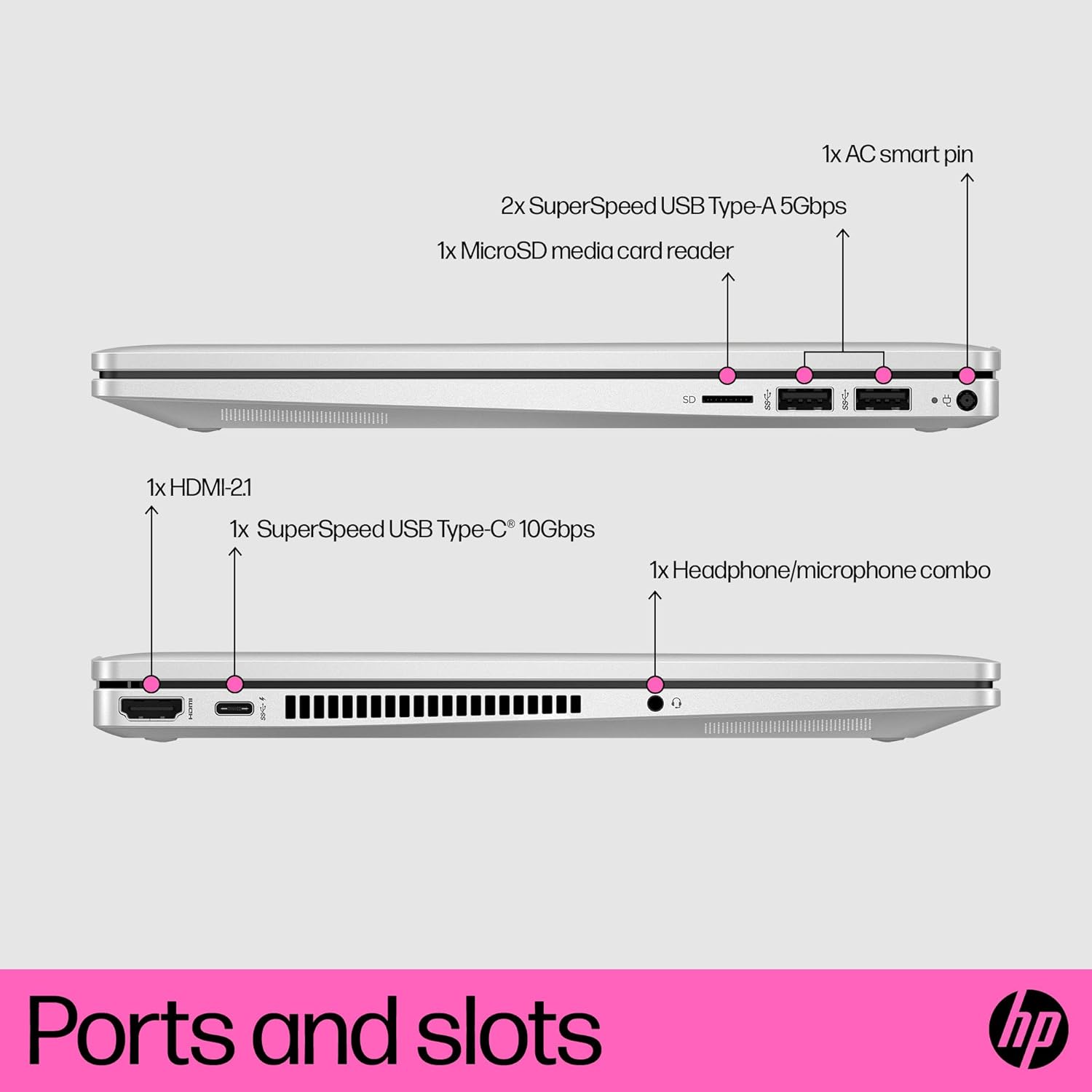 HP Pavilion x360 2 in 1 Laptop 14-ek1012ne, 14