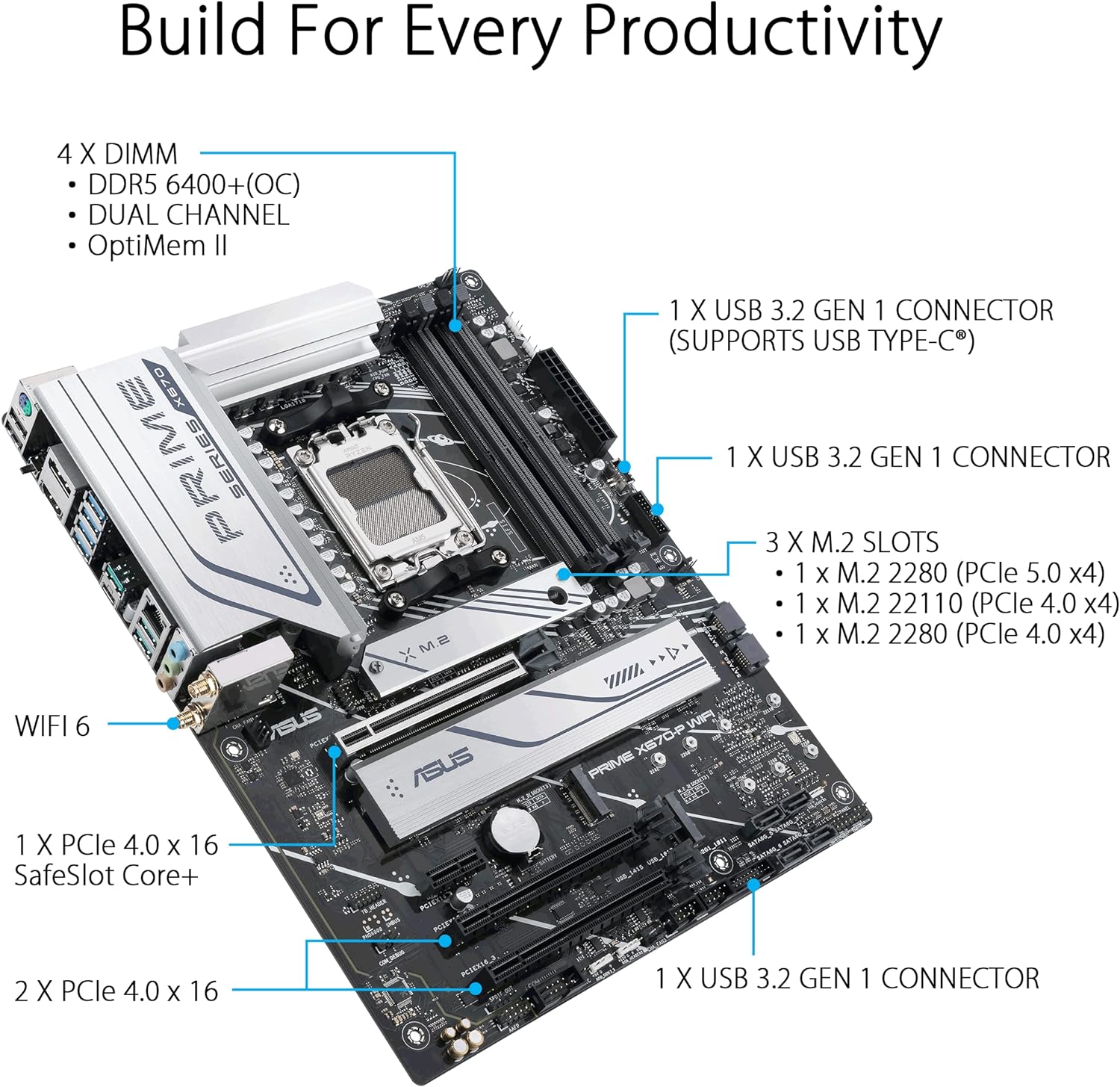 ASUS TUF X670E PLUS GAMING MOTHER BOARD