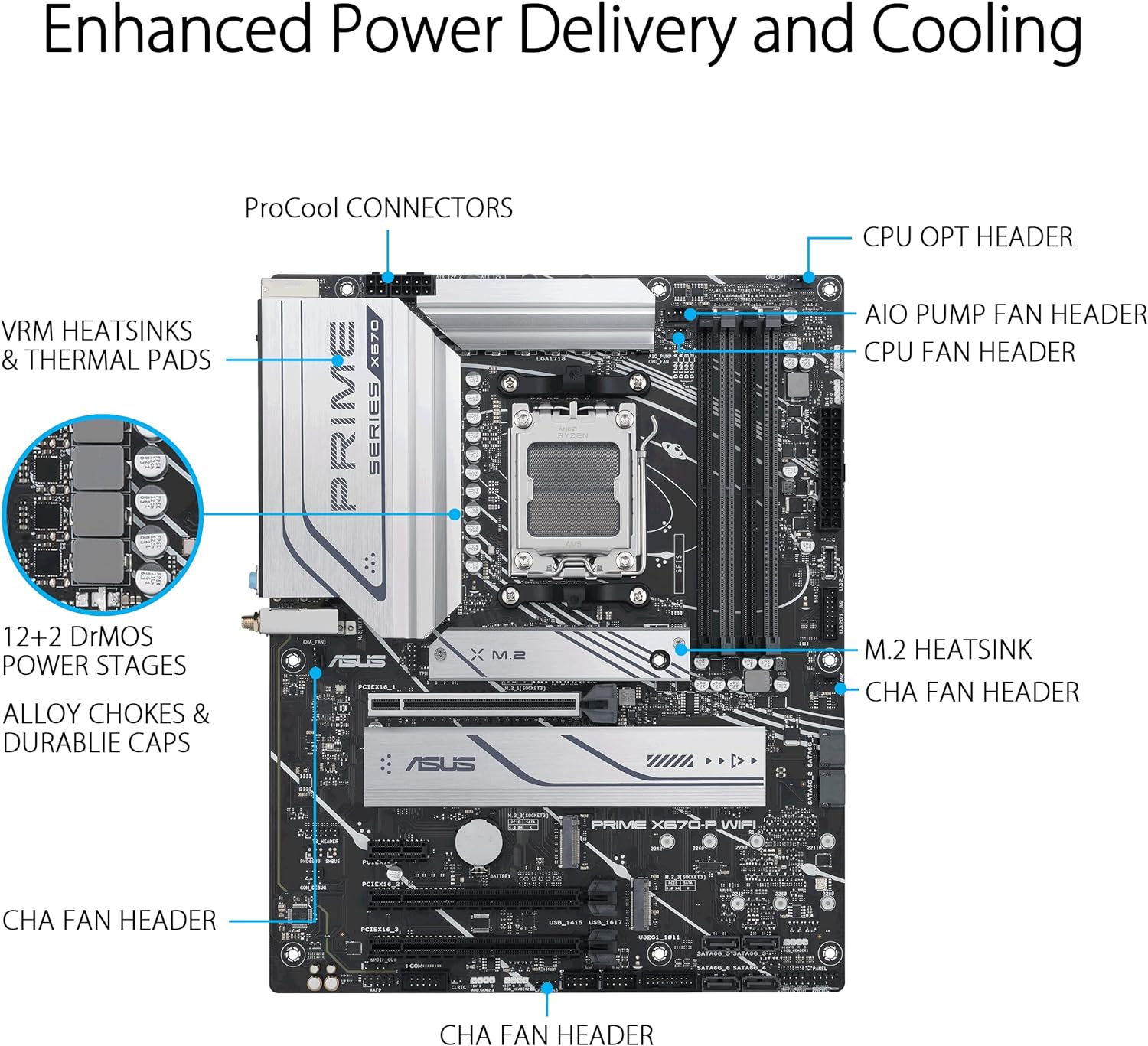 ASUS TUF X670E PLUS GAMING MOTHER BOARD