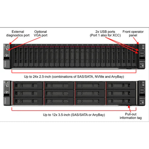 Lenovo ThinkSystem SR650 V2 2U Rack Server, Intel Xeon Silver 4310 3.3GHz Processor, 32GB RAM, 940-8i 4GB Flash PCIe 12Gb Adapter, 1100W Power Supply