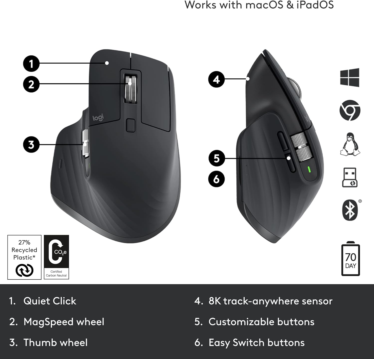 Logitech MX Master 3S - Wireless Performance Mouse - Graphite