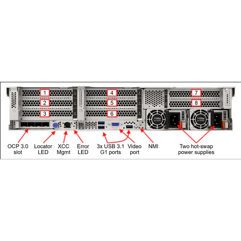 Lenovo ThinkSystem SR650 V2 2U Rack Server, Intel Xeon Silver 4310 3.3GHz Processor, 32GB RAM, 940-8i 4GB Flash PCIe 12Gb Adapter, 1100W Power Supply