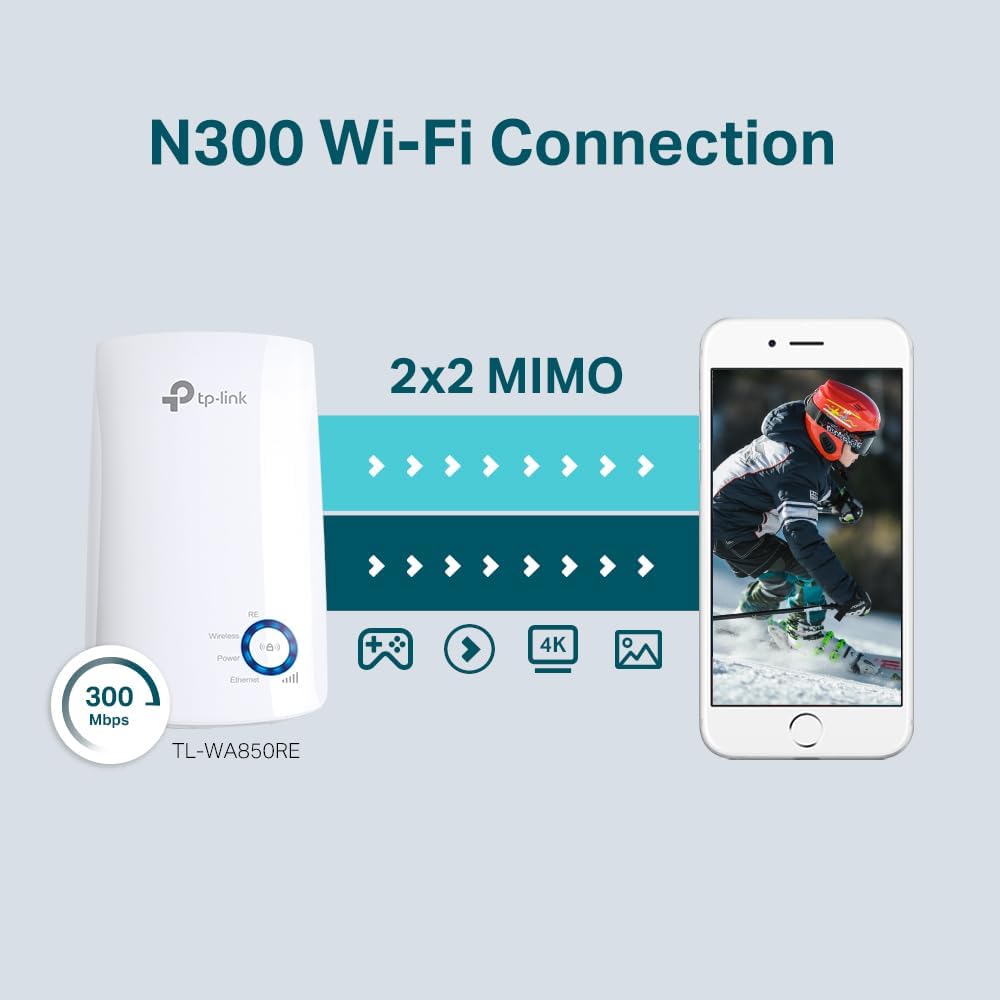 TP-Link 300MBPS Universal WiFi Range Extender