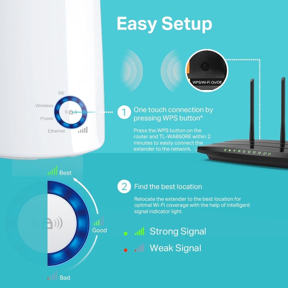 TP-Link 300MBPS Universal WiFi Range Extender